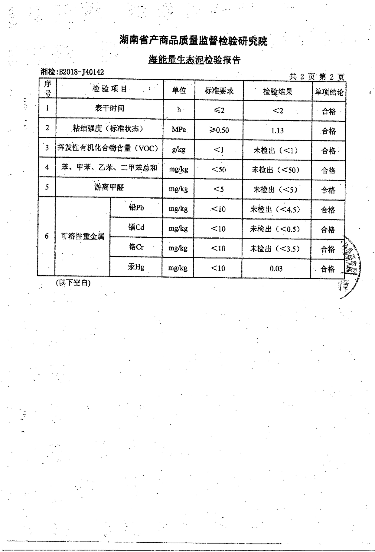 Inorganic ecological coating with multiple decoration effects as well as preparation method and application of inorganic ecological coating