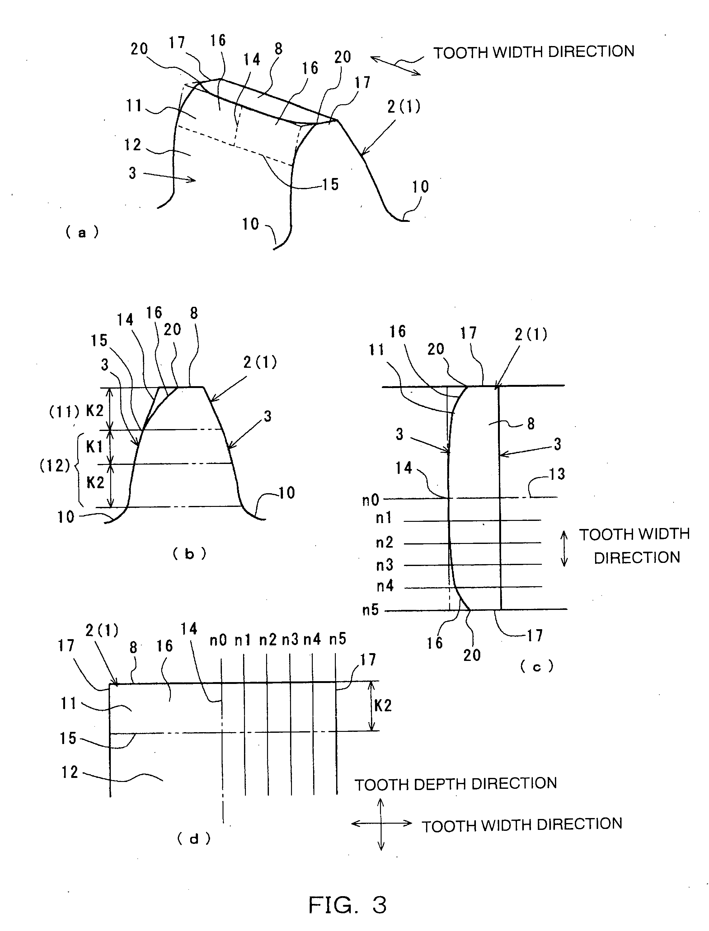 Resin gear