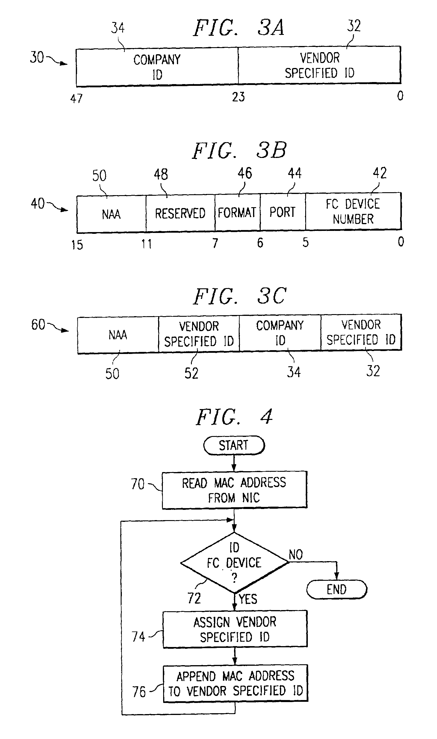 System and method for generating world wide names