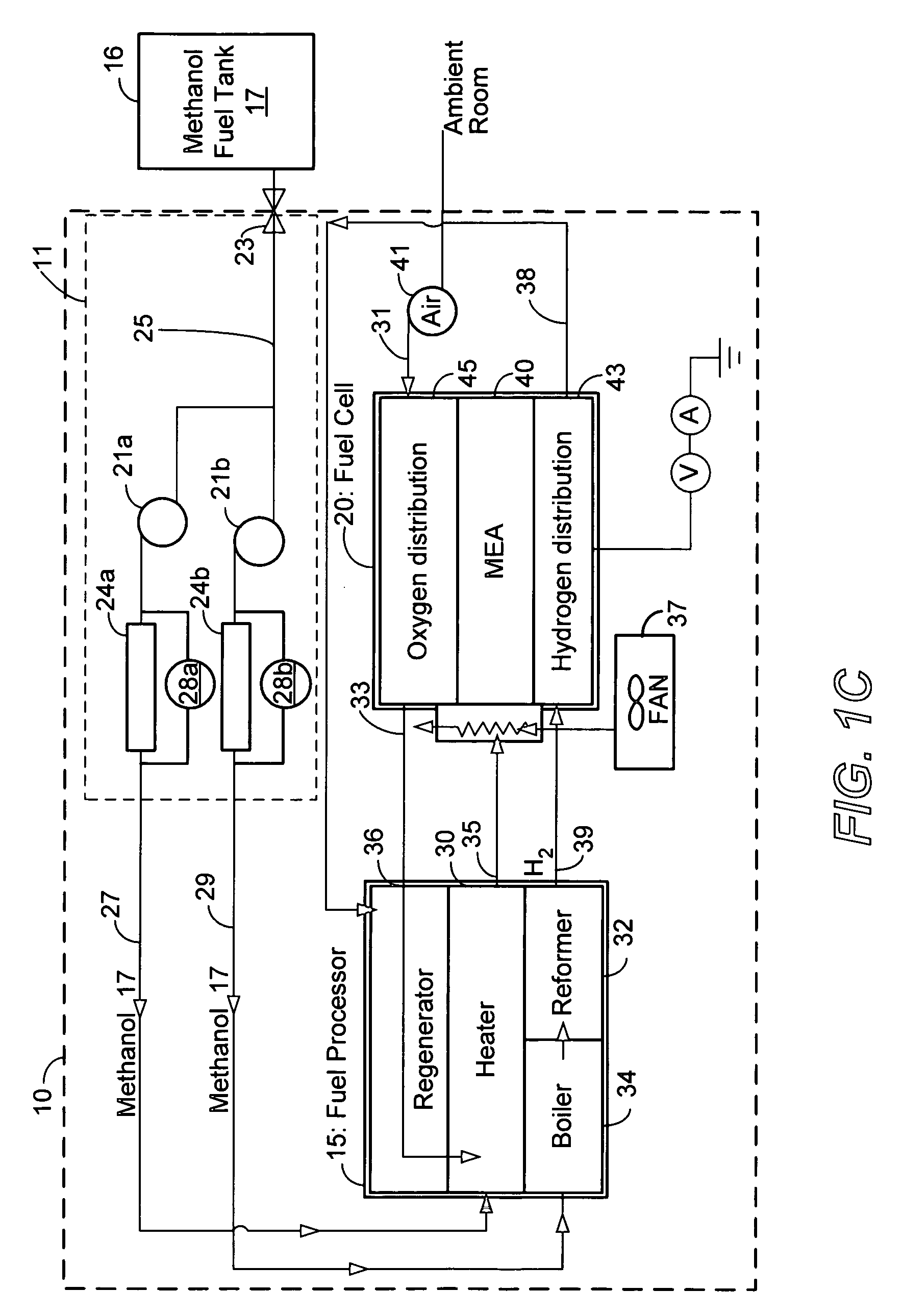 Method and system for controlling fluid delivery in a fuel cell