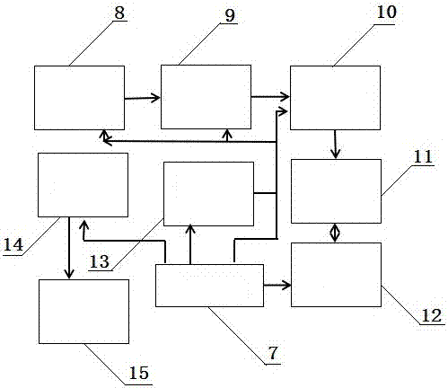 Synchronous sightseeing cap based on virtual reality