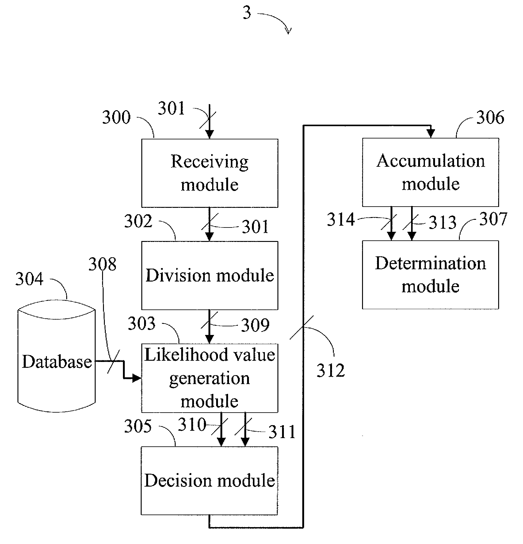 Voice detection apparatus, method, and computer readable medium for adjusting a window size dynamically