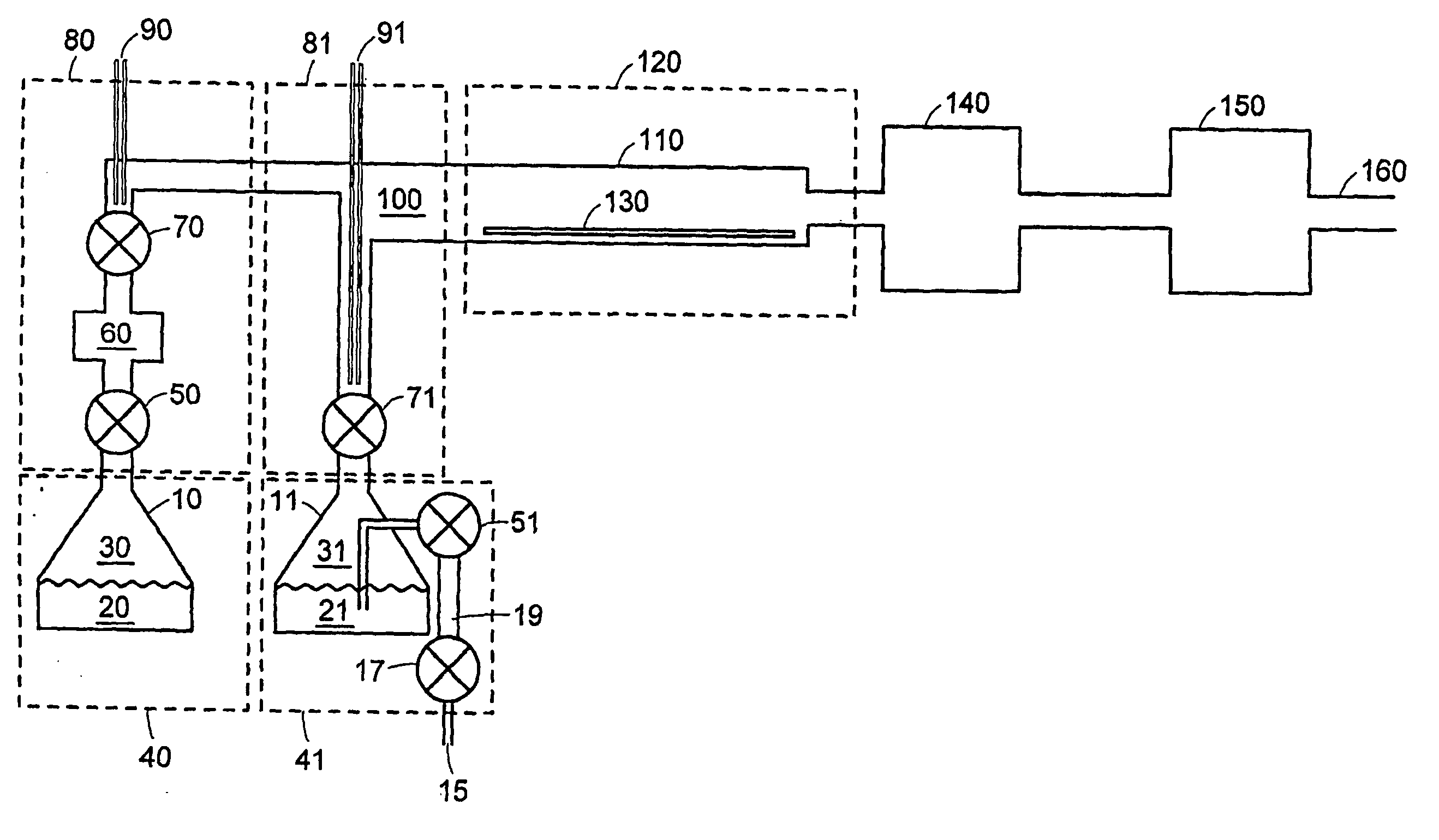 Atomic layer deposition using metal amidinates