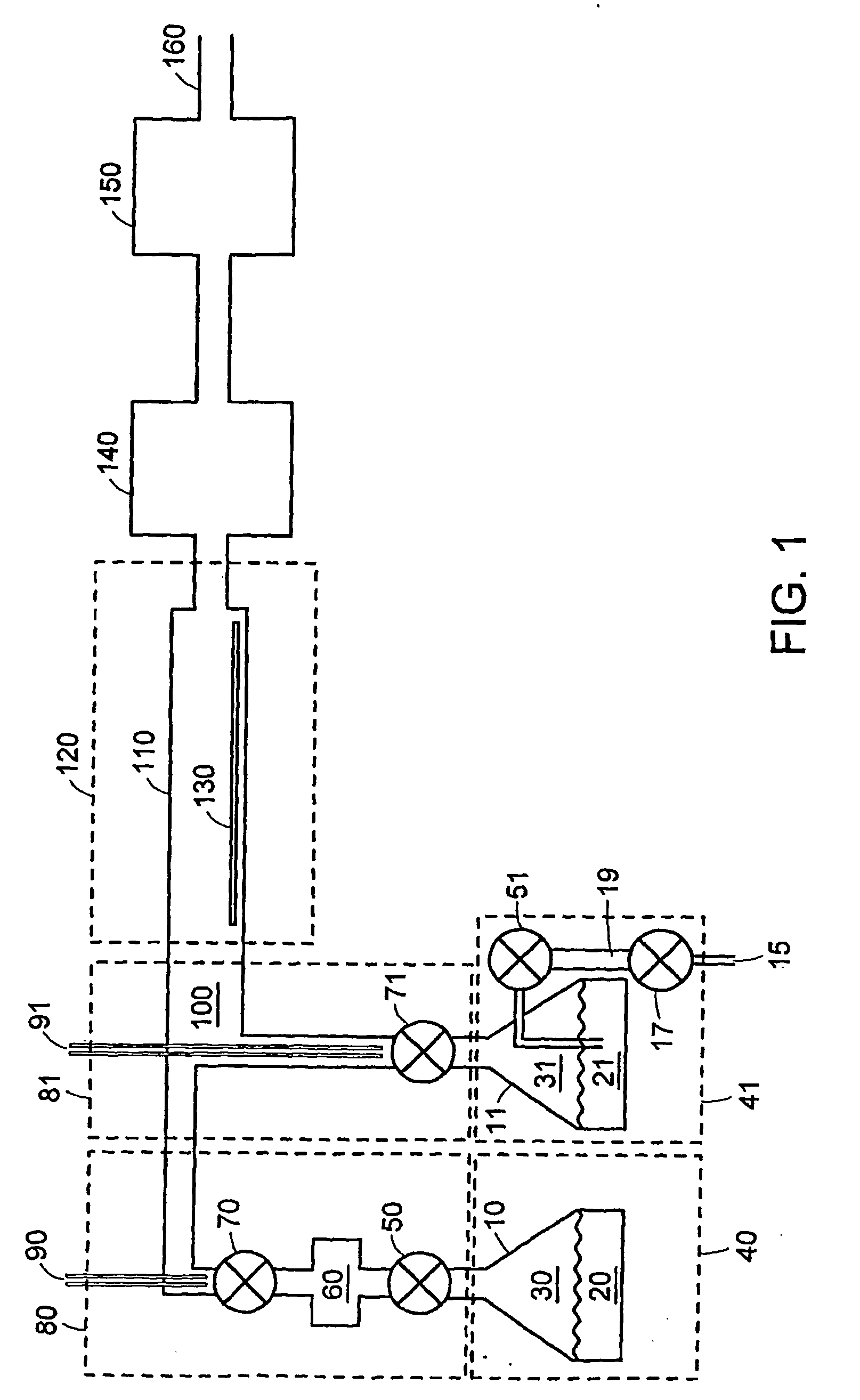 Atomic layer deposition using metal amidinates