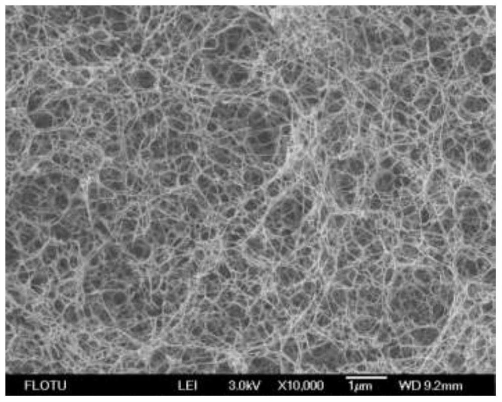 Method for preparing aramid nanofibers based on deprotonation of Kevlar and nanofiber prepared thereby