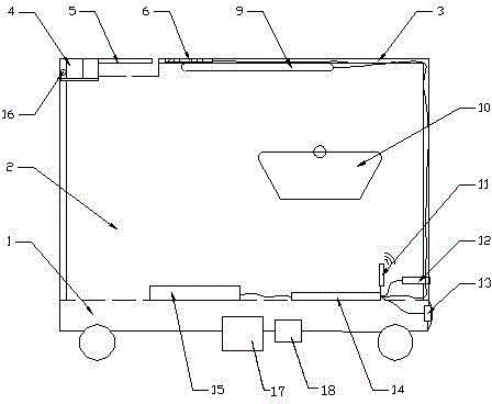 Intelligent logistics transmission trolley box and control method