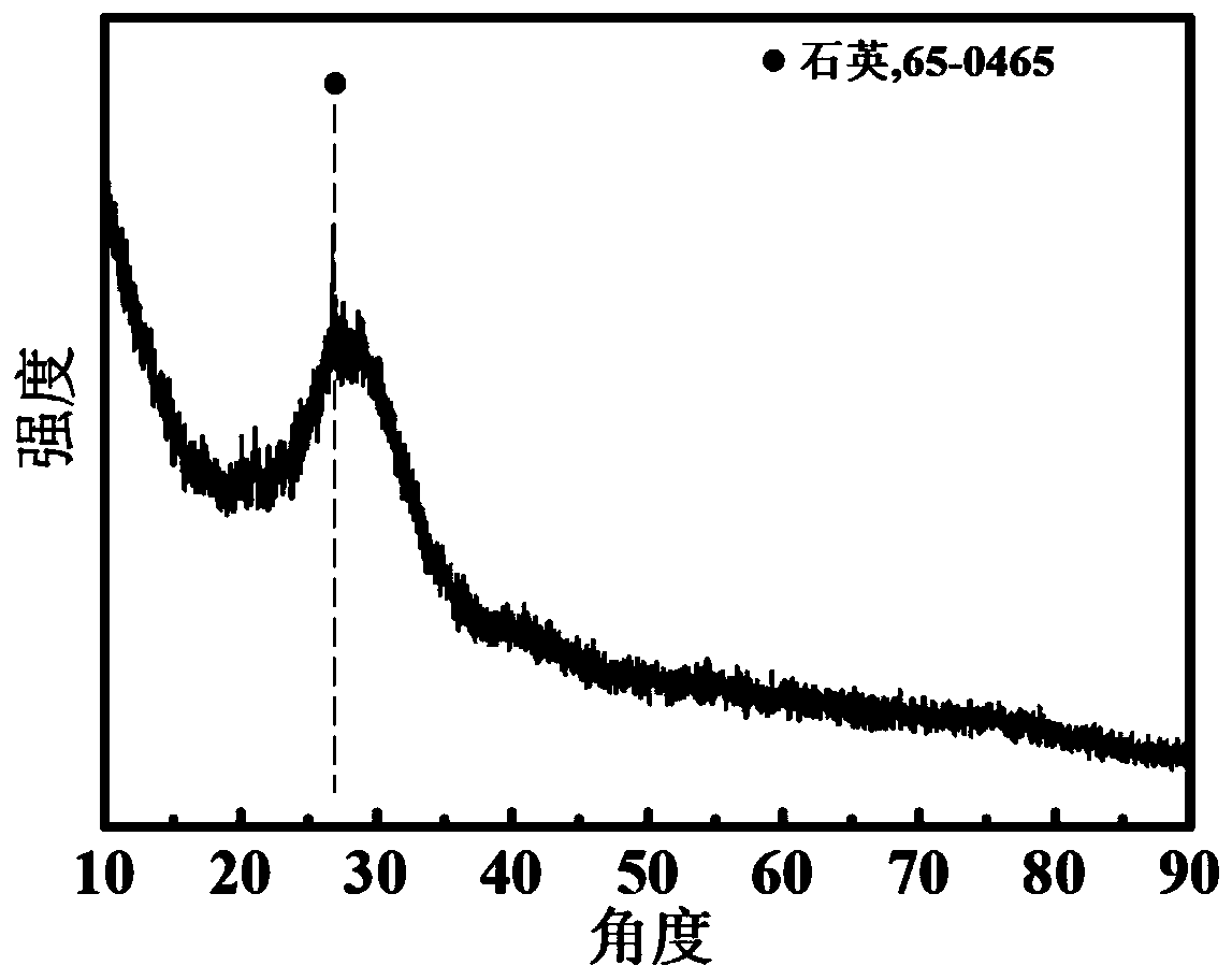 Light carbon nanotube reinforced aluminosilicate polymer foam material and preparation method thereof