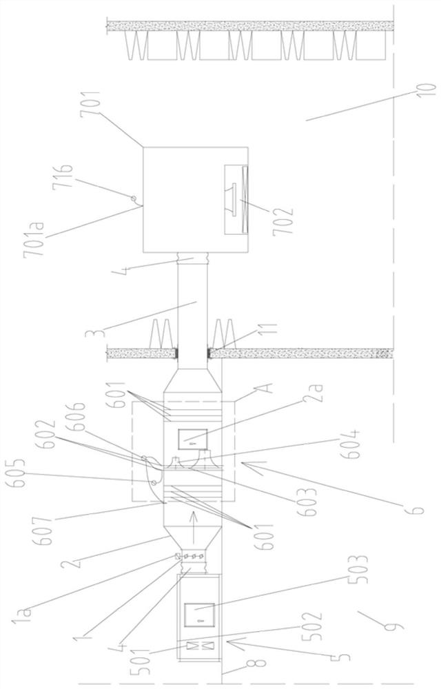 A system for comprehensive performance testing of fan filter unit