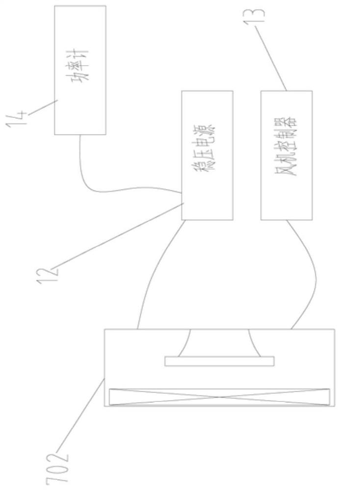 A system for comprehensive performance testing of fan filter unit