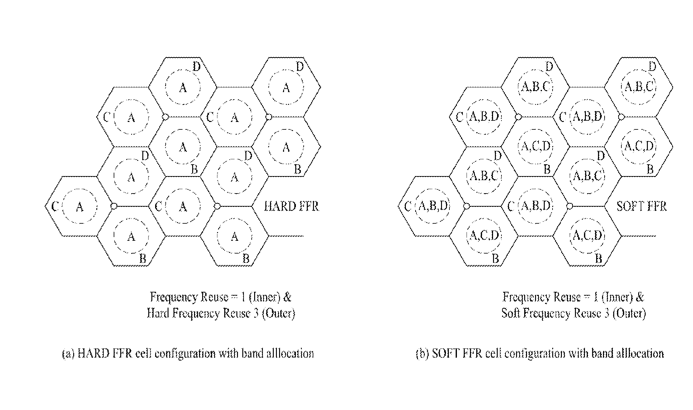 Mobile station apparatus and method for transmitting signals in wireless communication system