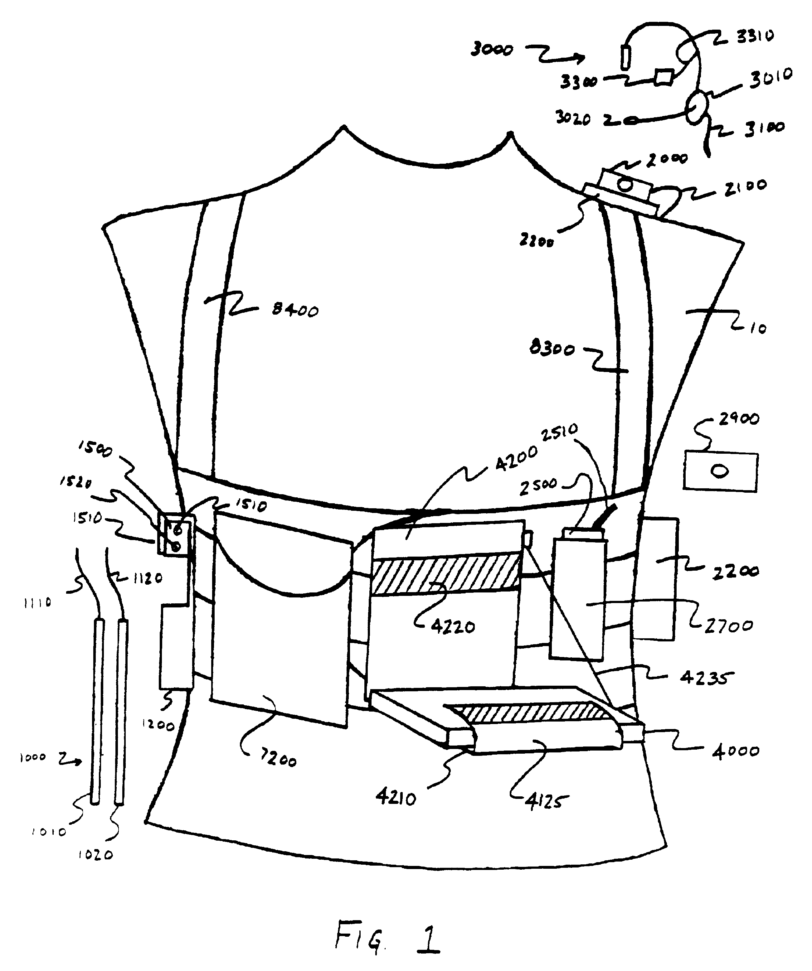 Apparatus and method for using a wearable computer in testing and diagnostic applications