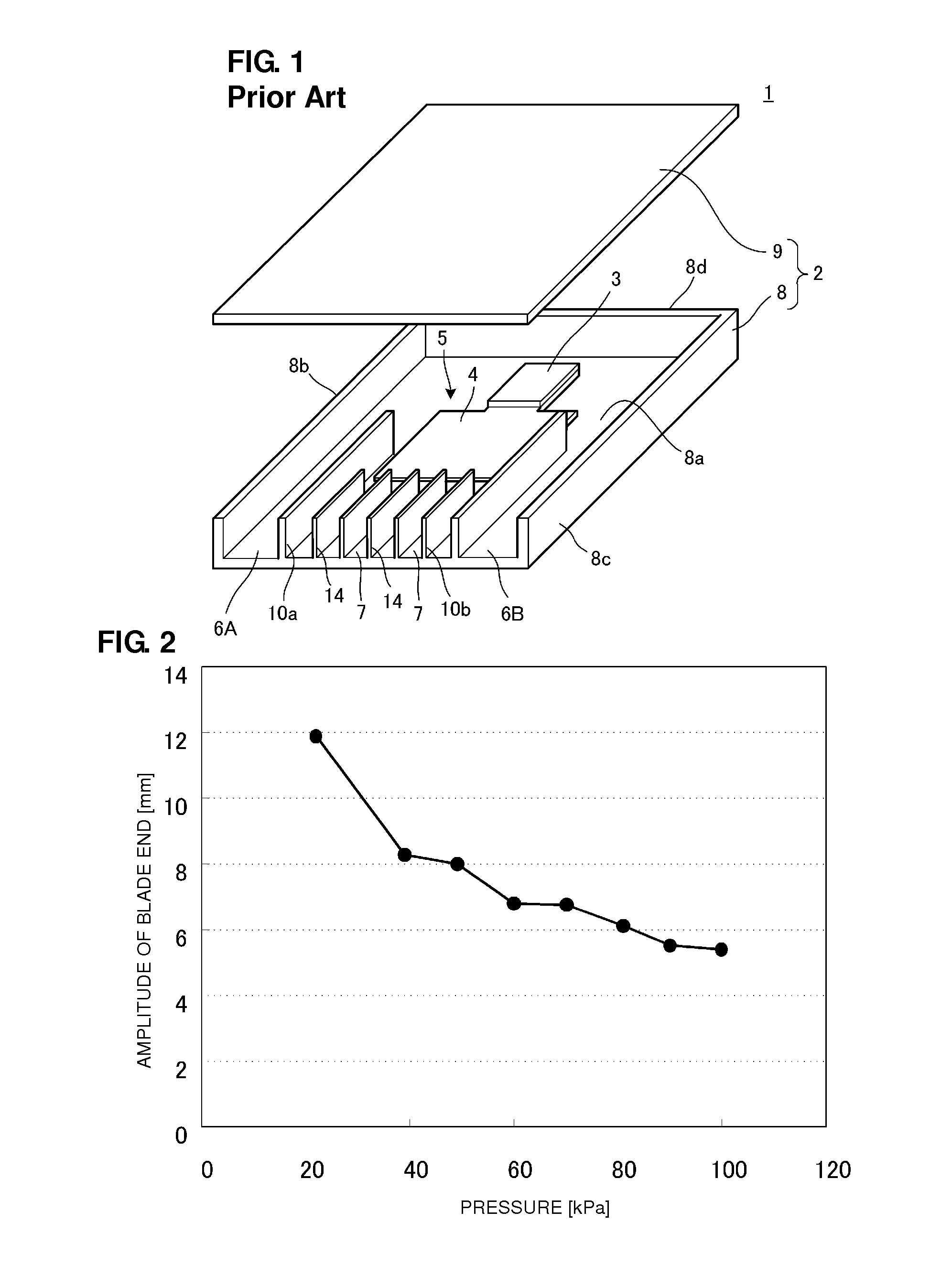 Cooling device