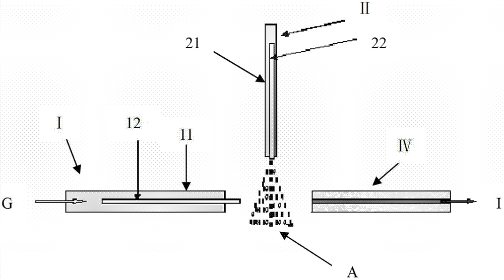 Multifunctional multi-channel ion source for mass spectrometer and mass spectrum analysis method for trace components in original sample