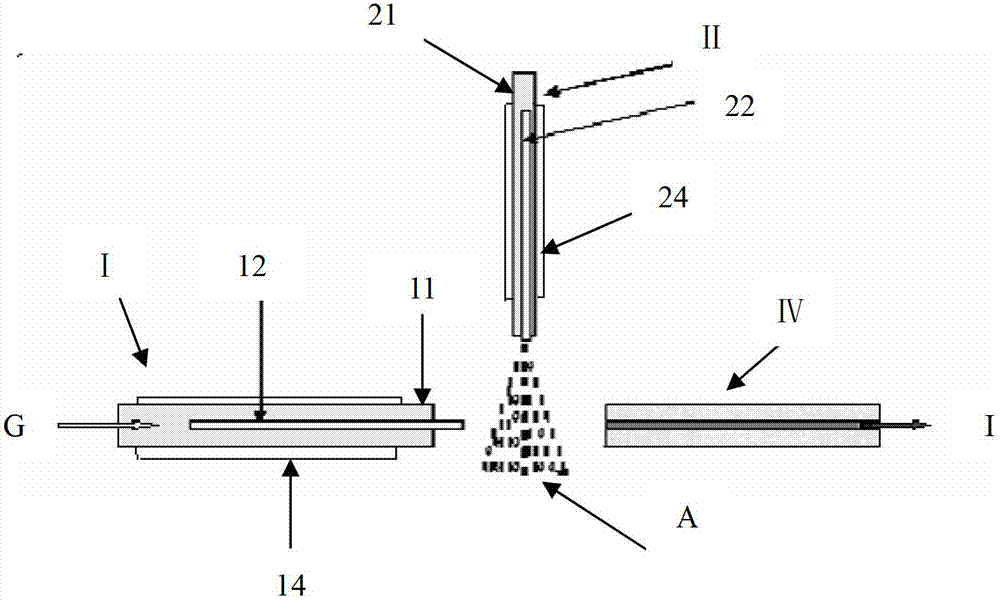 Multifunctional multi-channel ion source for mass spectrometer and mass spectrum analysis method for trace components in original sample