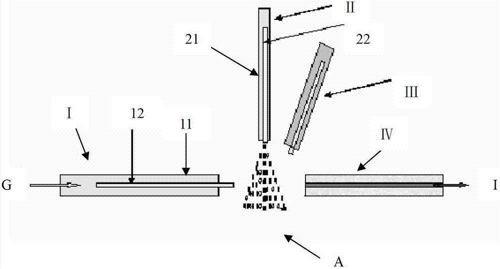 Multifunctional multi-channel ion source for mass spectrometer and mass spectrum analysis method for trace components in original sample