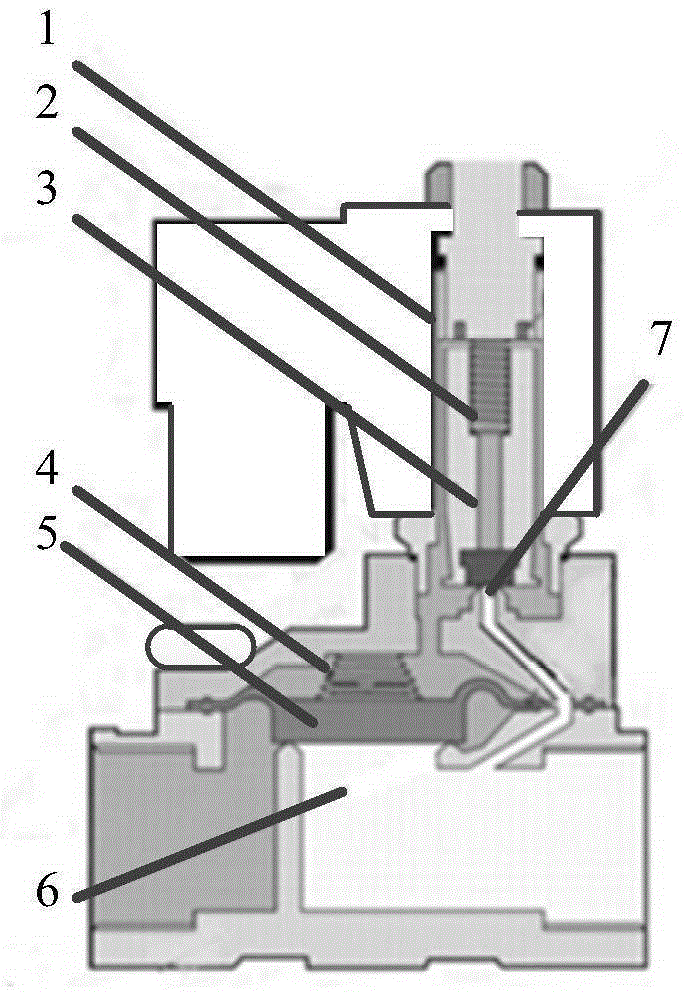 On-off electromagnetic valve failure warning method and device