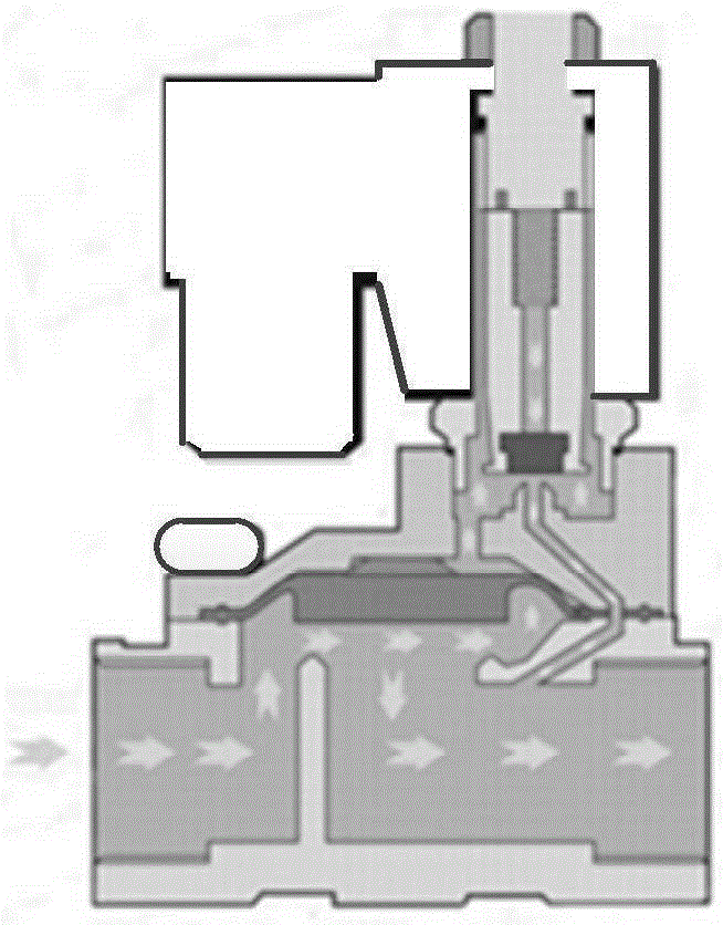 On-off electromagnetic valve failure warning method and device