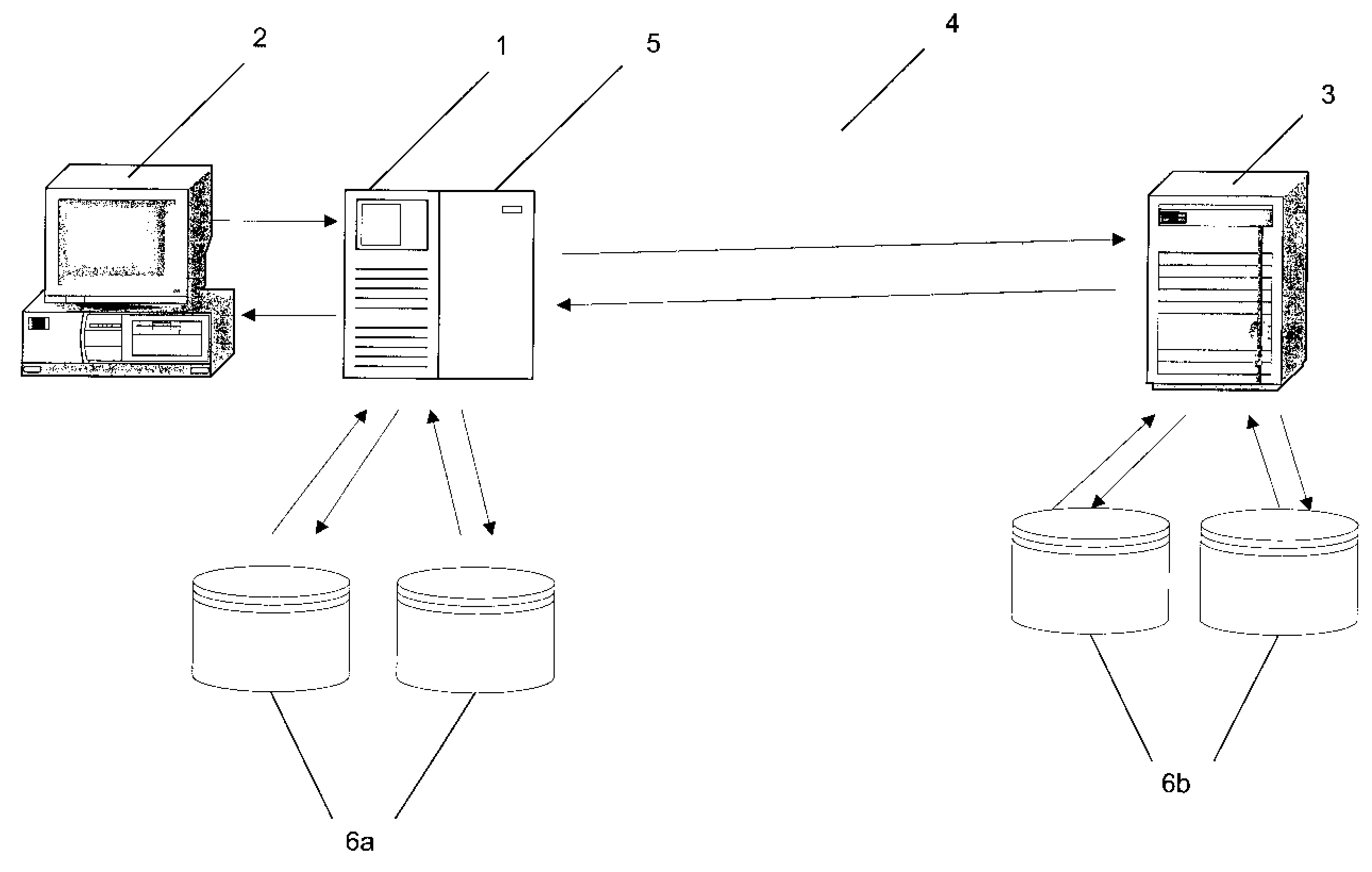 Apparatus and method for managing internet resource requests