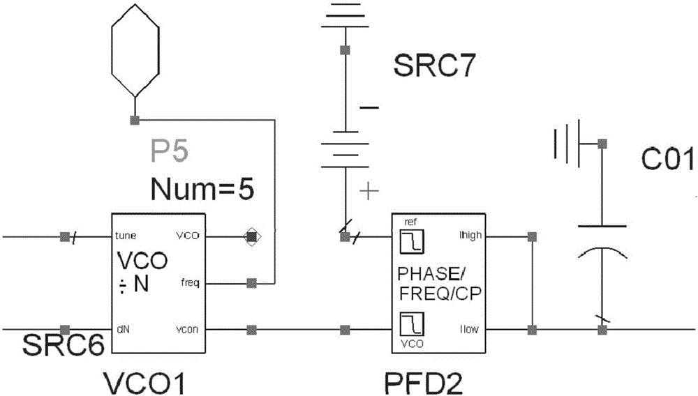 Design method for pre-stage solid-state microwave source of low-hybrid wave system