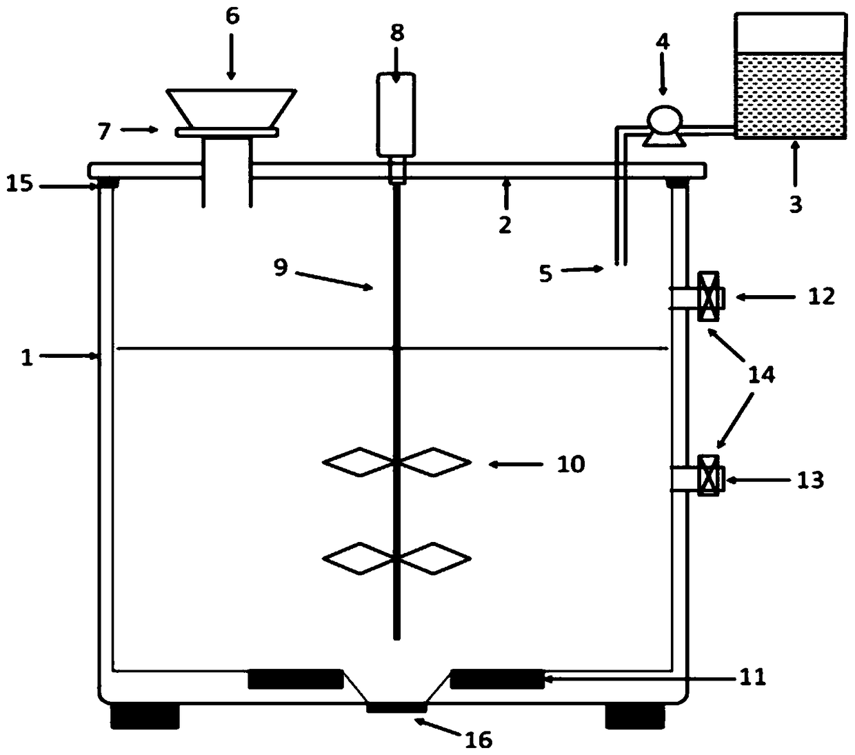 Elution and oxidative degradation integrated organic contaminated soil remediation device and method