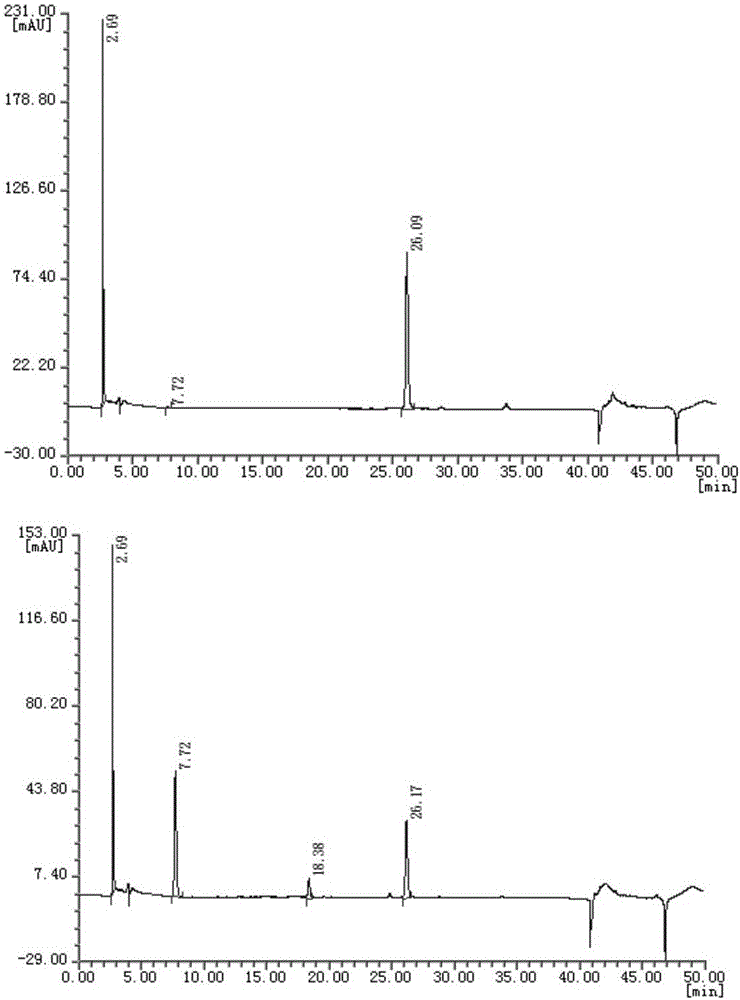 Penicillium sclerotiorum and its application