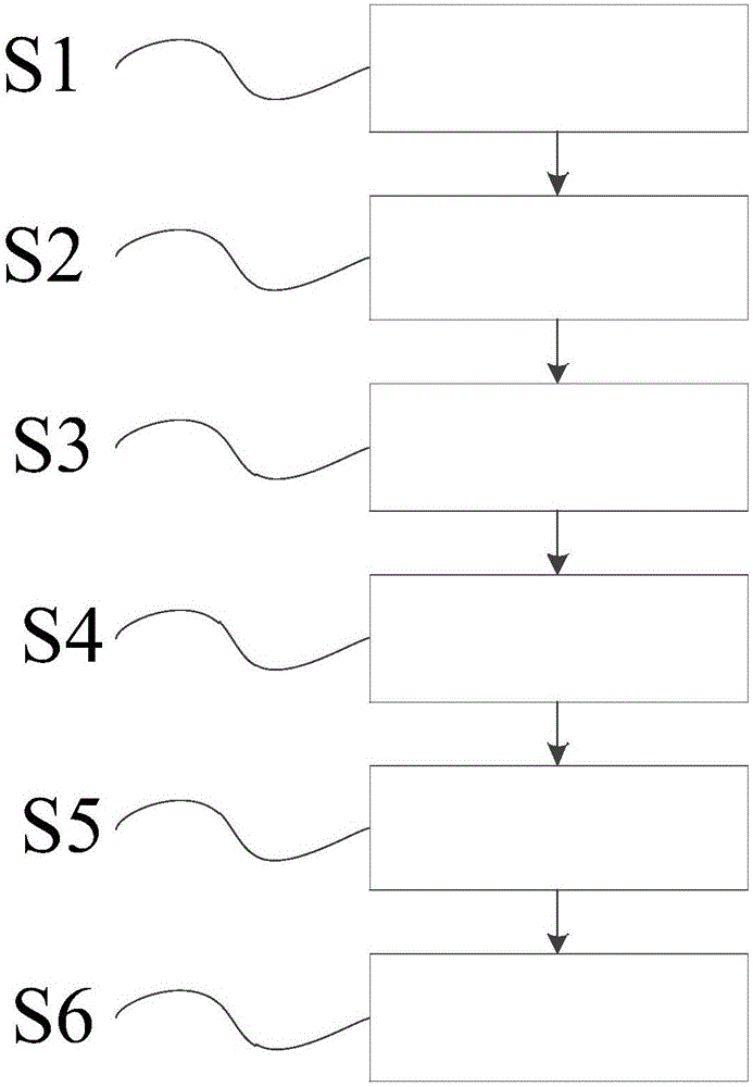 Method for optimized design of external support of engine