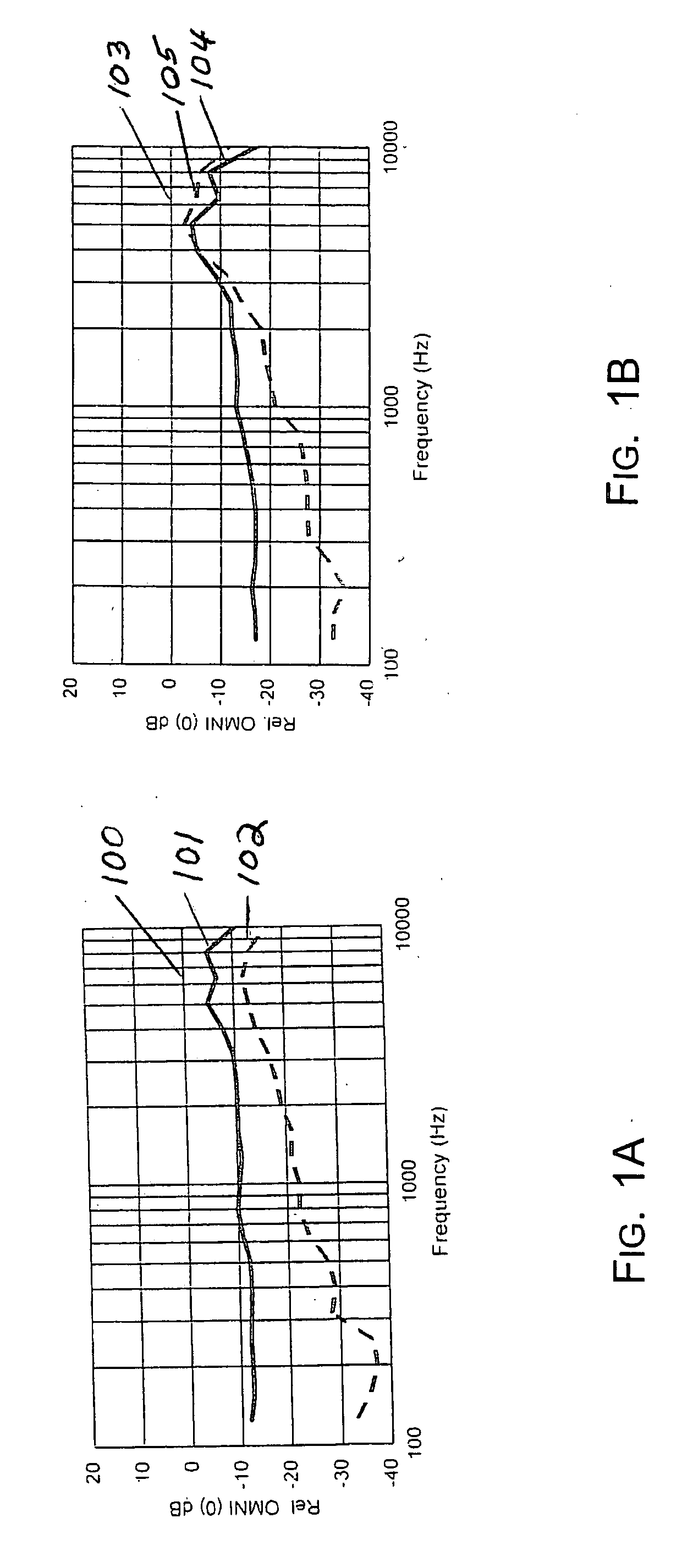 Noise canceling microphone with acoustically tuned ports