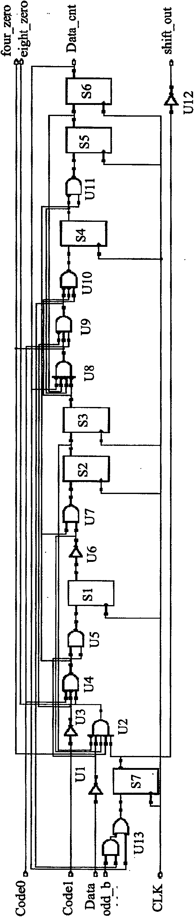 Coder for digital communication