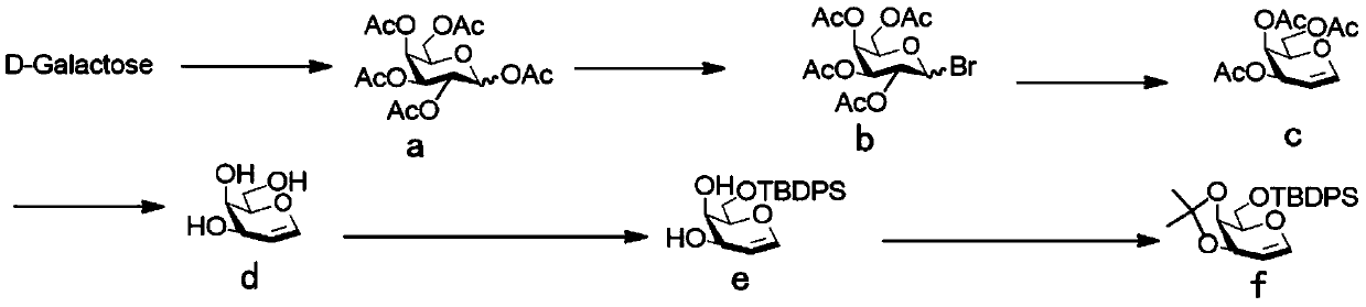 Method for stereoselectively synthesizing beta-2-deoxyglycoside bond