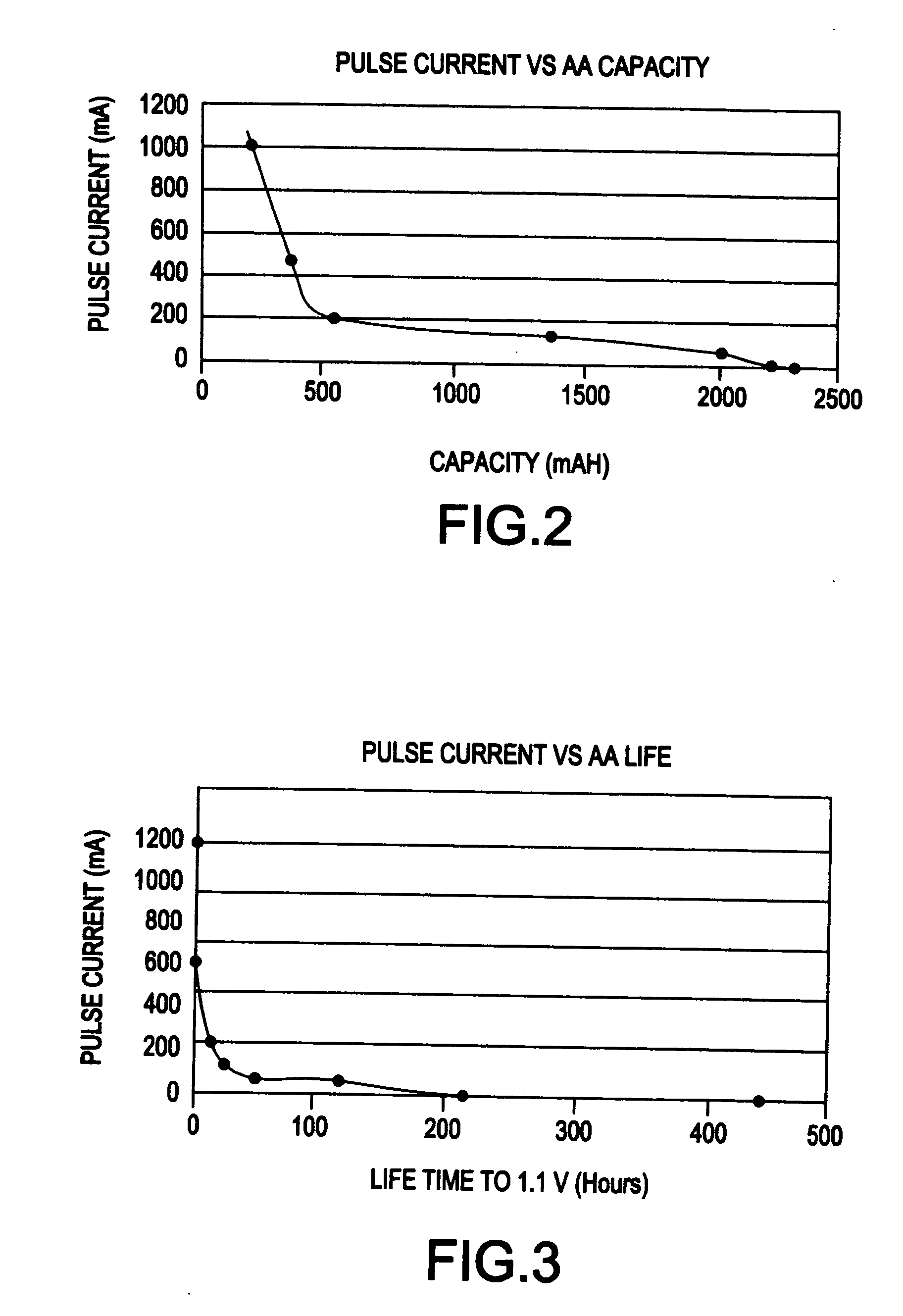 Integrated lock, drop-box and delivery system and method