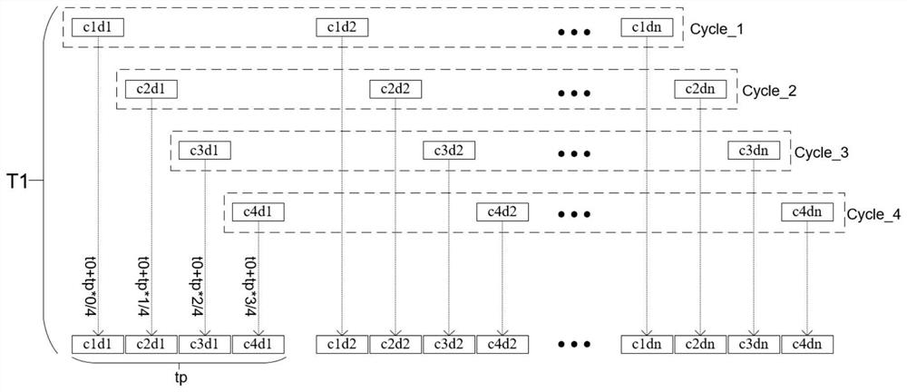 Gas detection device and method based on optical cavity ring-down spectroscopy technology