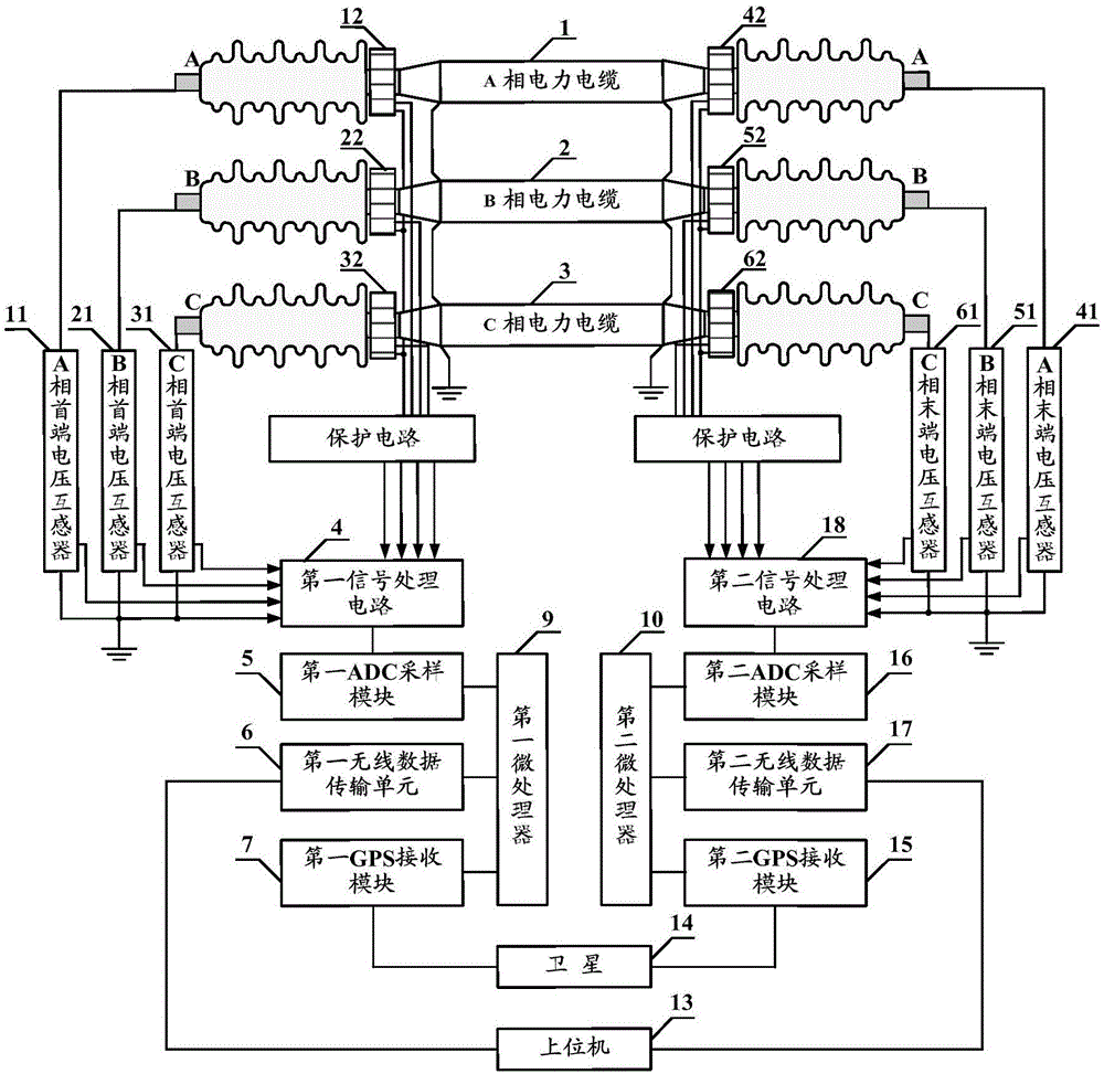 Long-range power cable insulation online monitoring method based on resistive current separation process