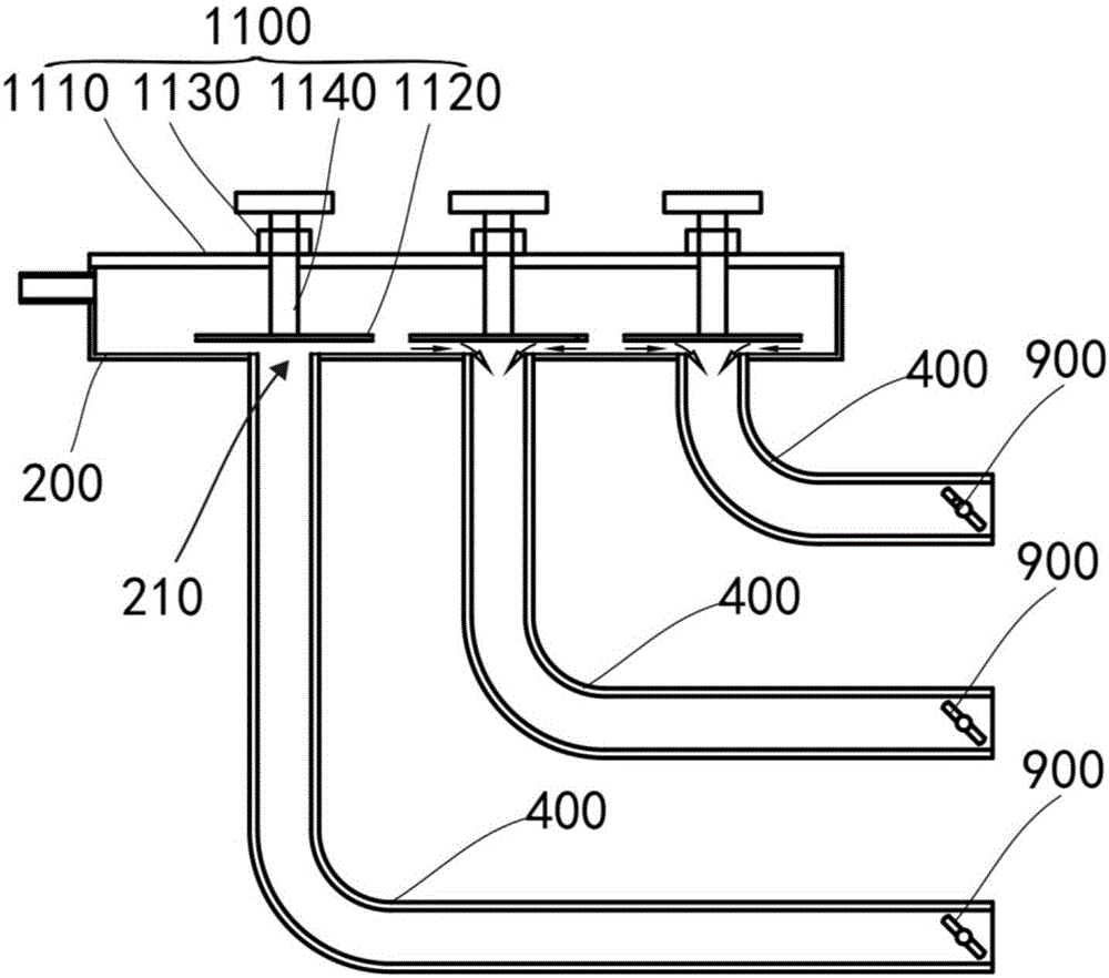 Circulation cooling system