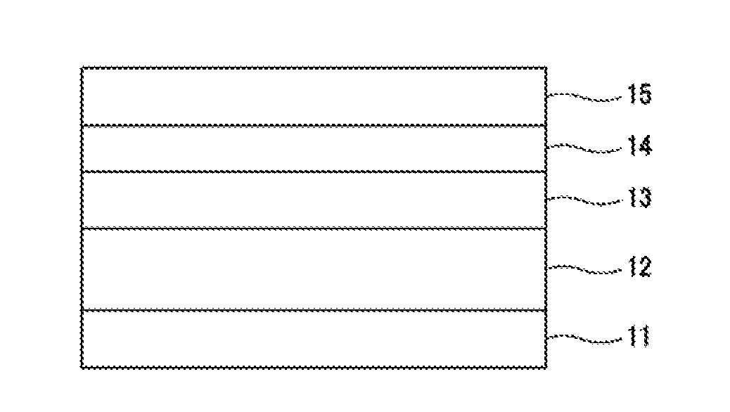 Ionic liquid, lubricant, and magnetic recording medium