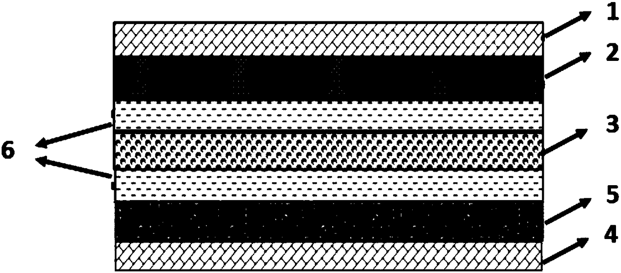 Electrolyte and lithium ion secondary battery as well as preparation method thereof