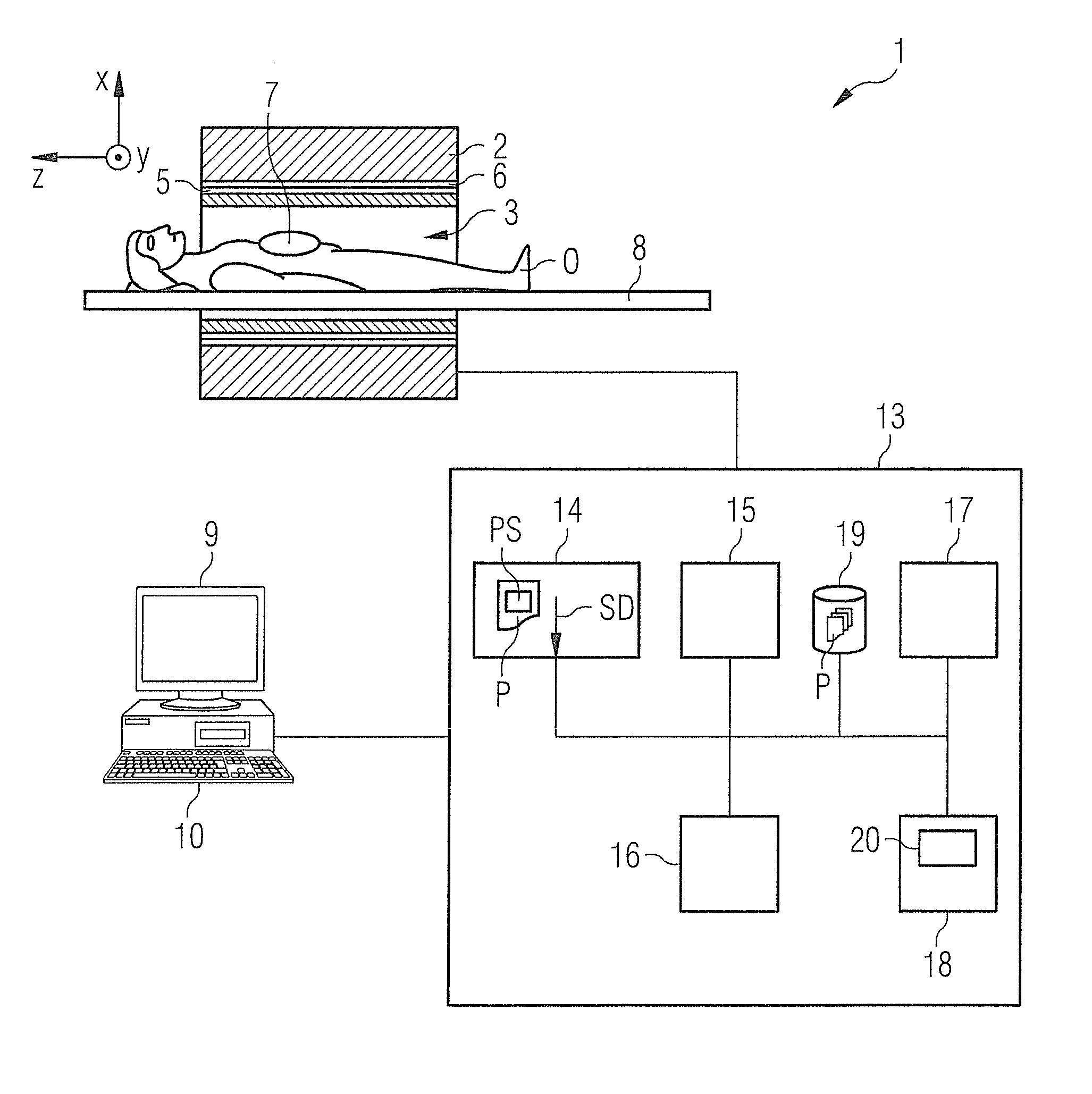 Method and control device to operate a magnetic resonance system