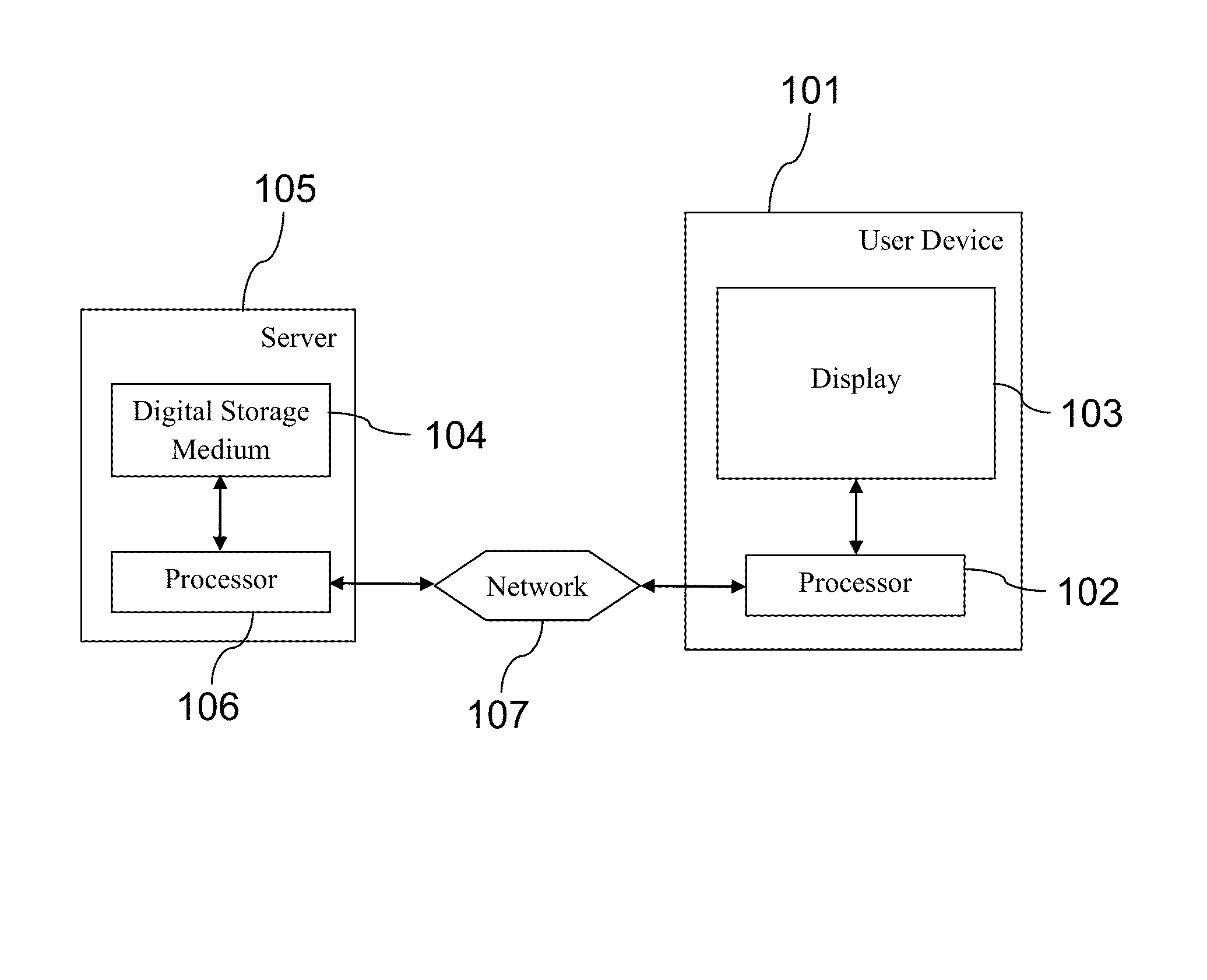 Enhanced Human Capital Management System and Method