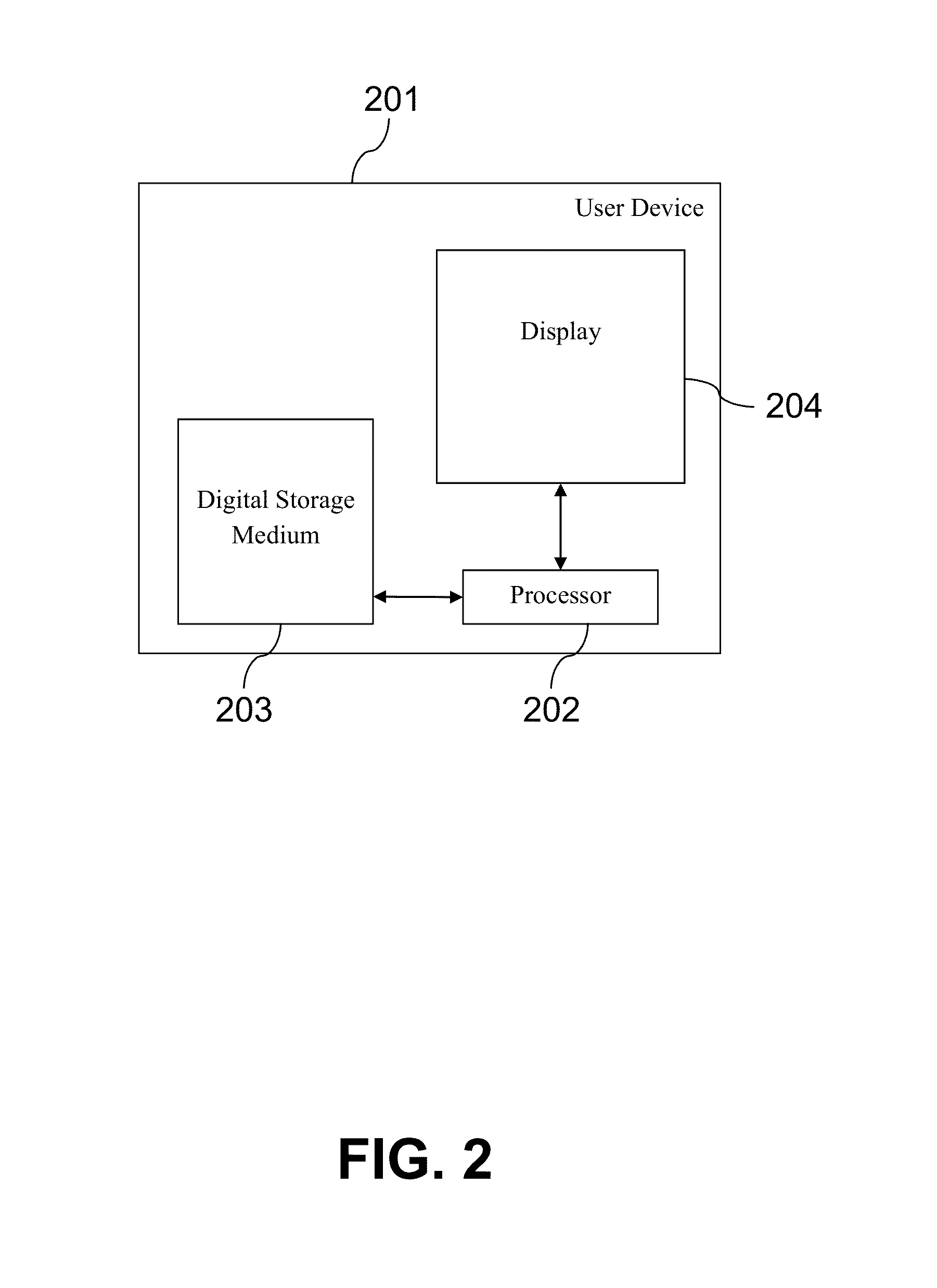 Enhanced Human Capital Management System and Method