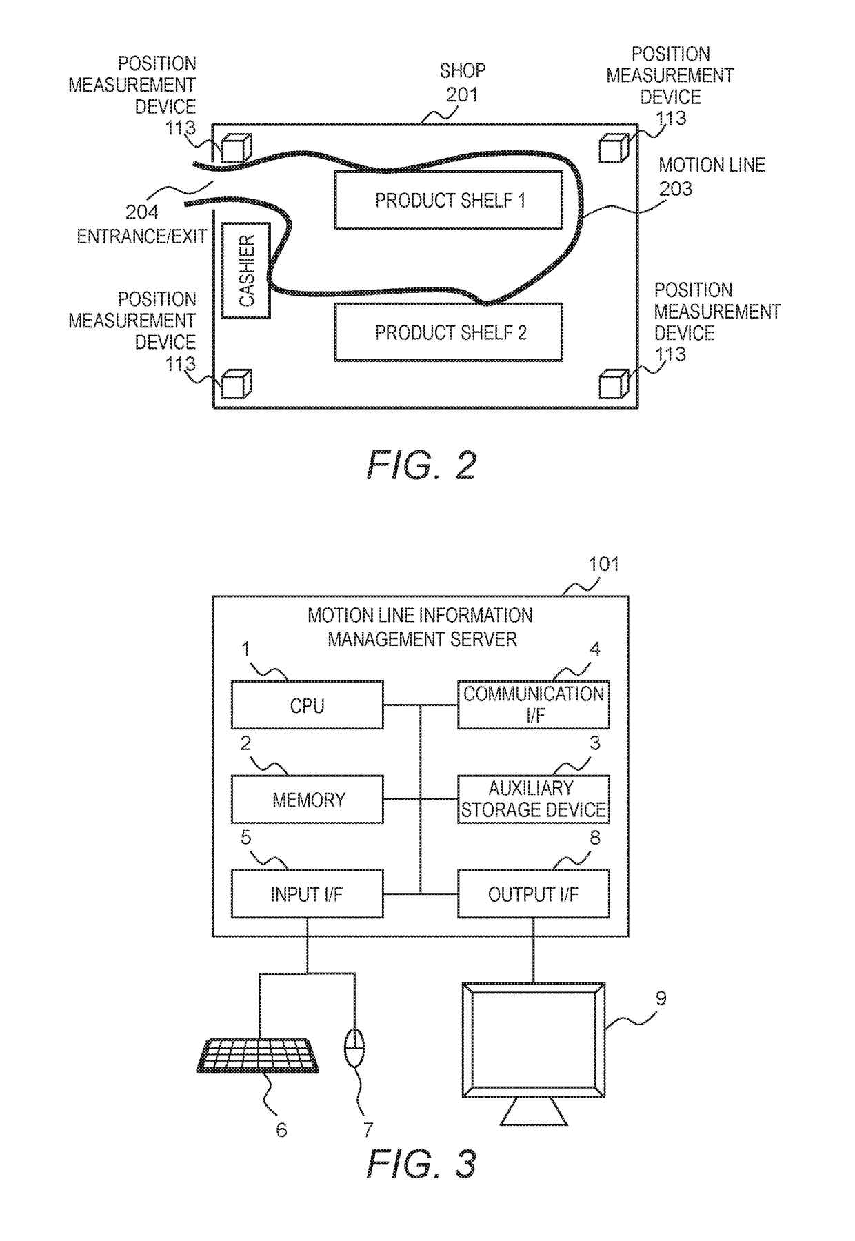 Motion line processing system and motion line processing method