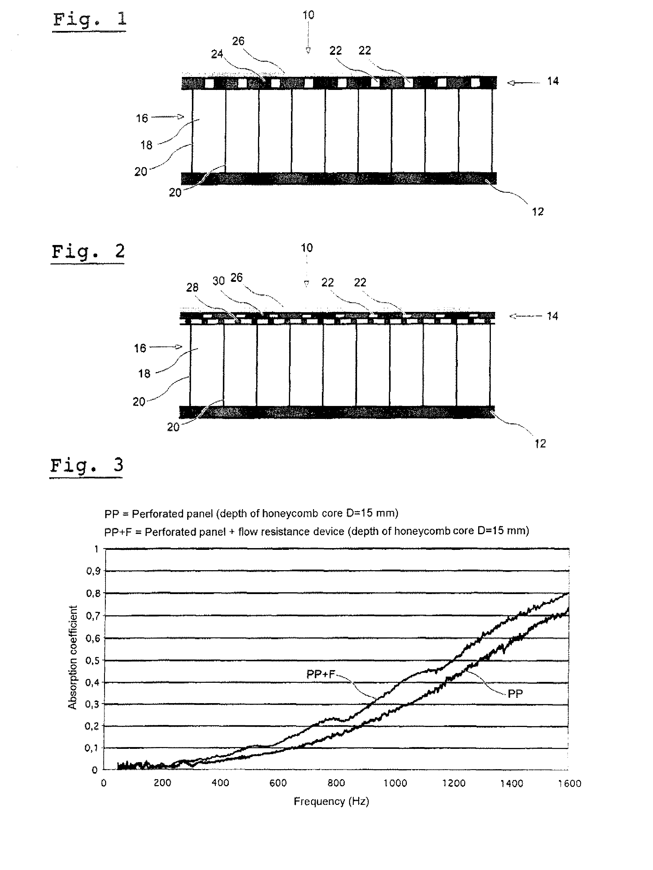 Sandwich panel for sound absorption