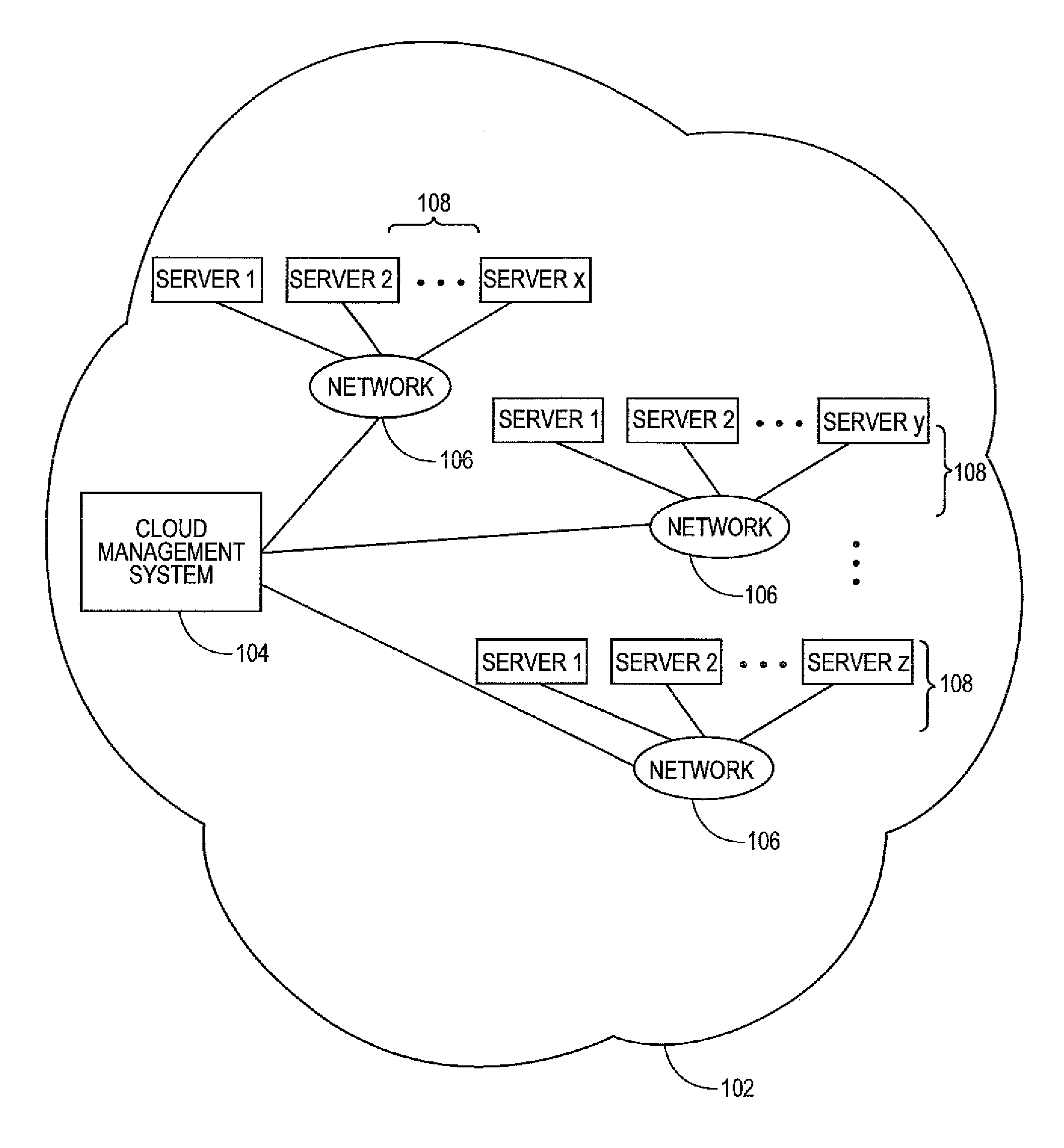 Systems and methods for generating customized build options for cloud deployment matching usage profile against cloud infrastructure options