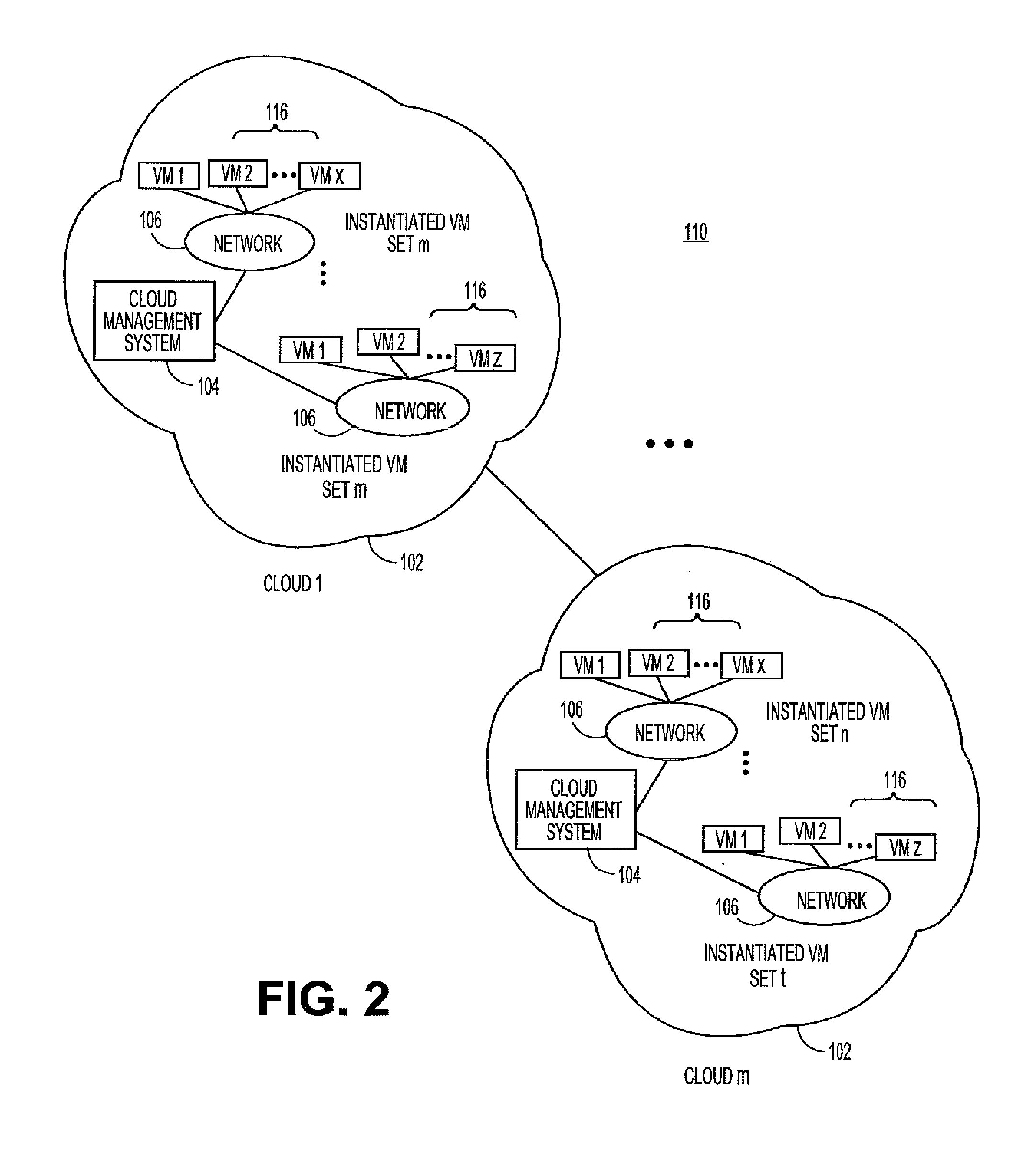 Systems and methods for generating customized build options for cloud deployment matching usage profile against cloud infrastructure options