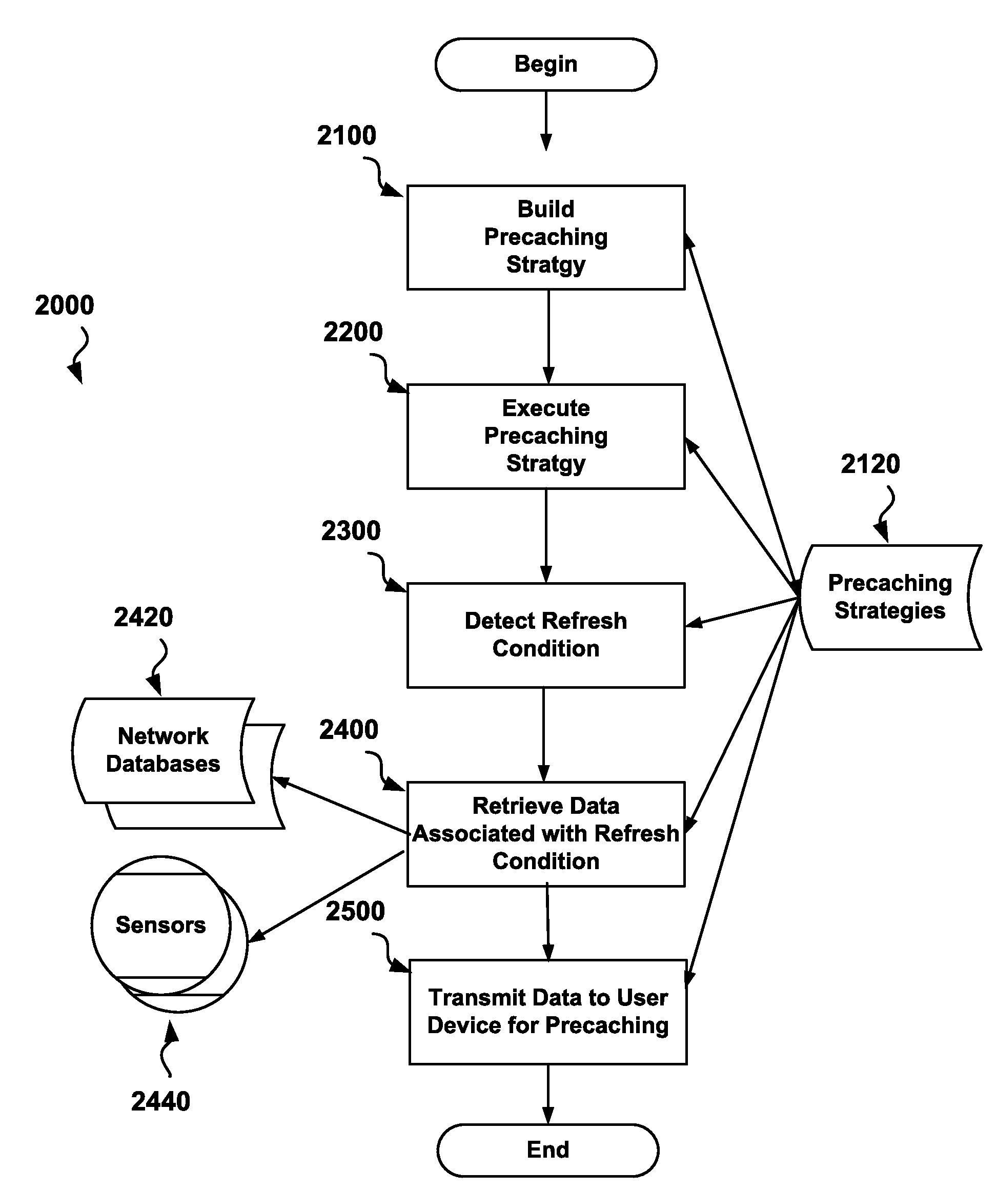 System and method for precaching information on a mobile device