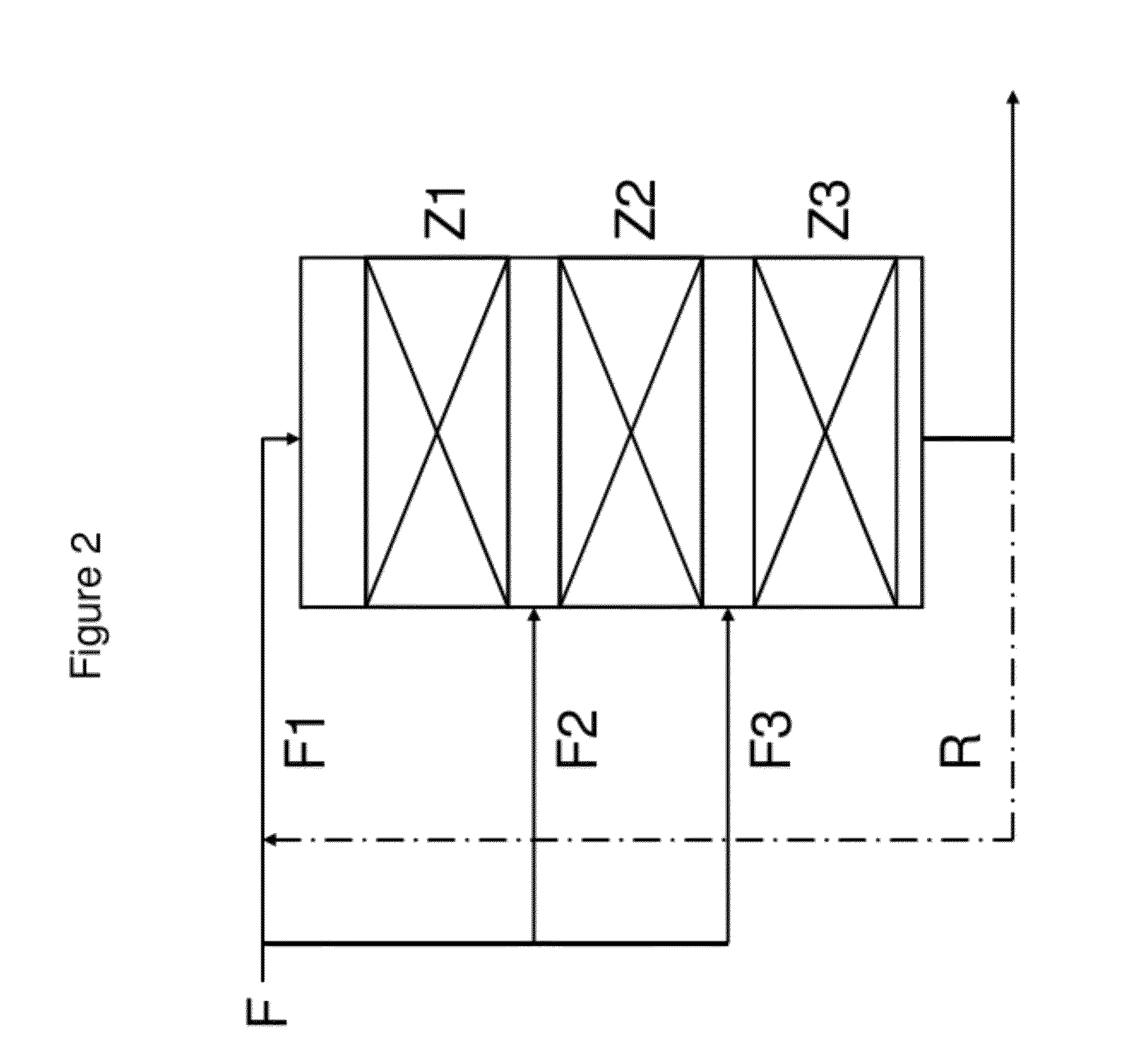 Production of paraffinic fuels from renewable materials using a continuous hydrotreatment process