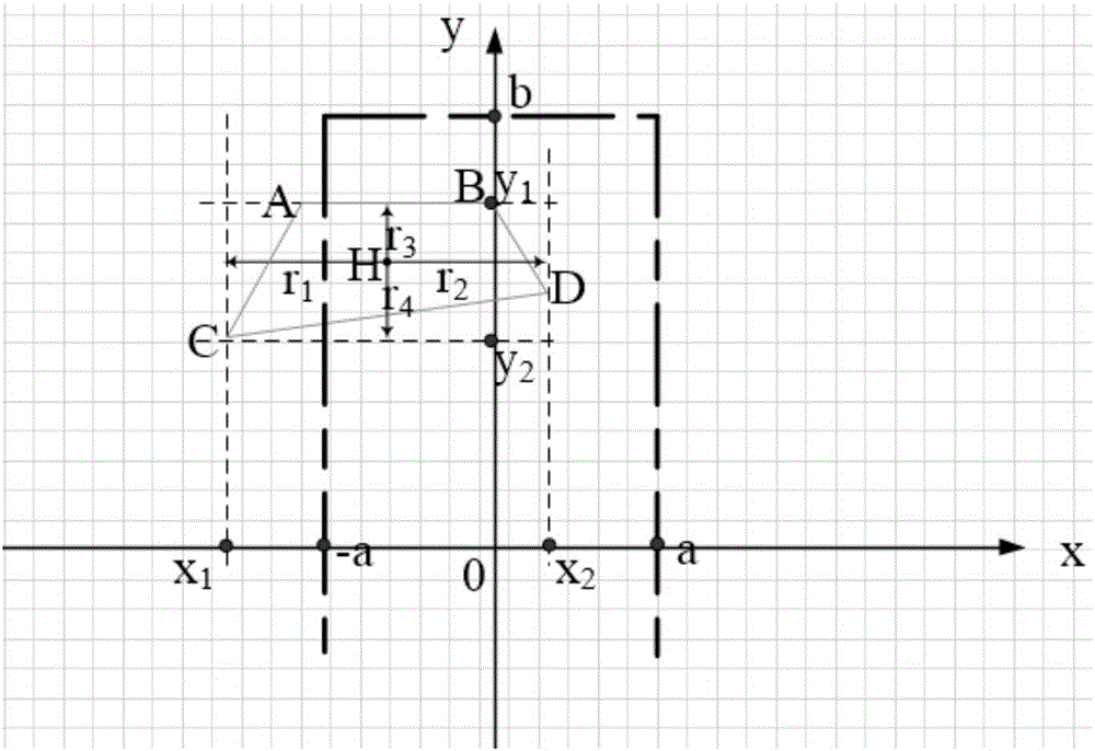 Temporary robot obstacle avoidance method based on depth camera