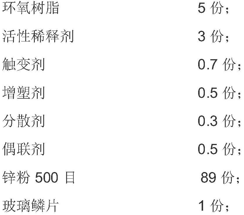 Solvent-free epoxy zinc-rich anticorrosive paint and preparation method thereof