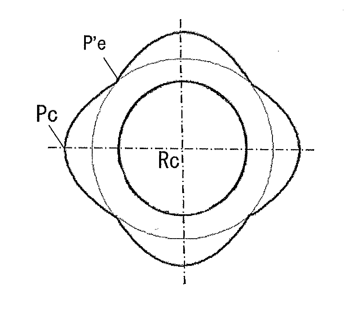 Inner rotor-type permanent magnet motor