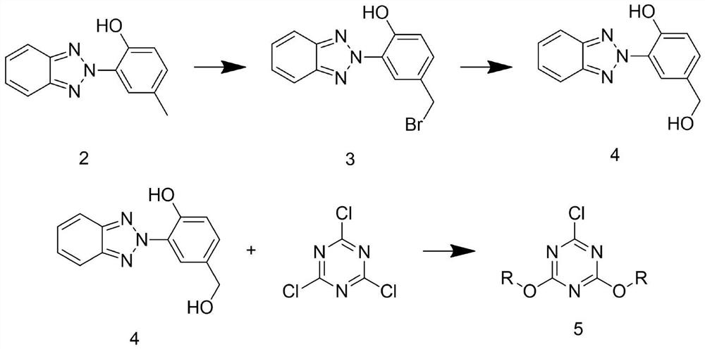 Composition containing saflufenacil and glufosinate-ammonium compound