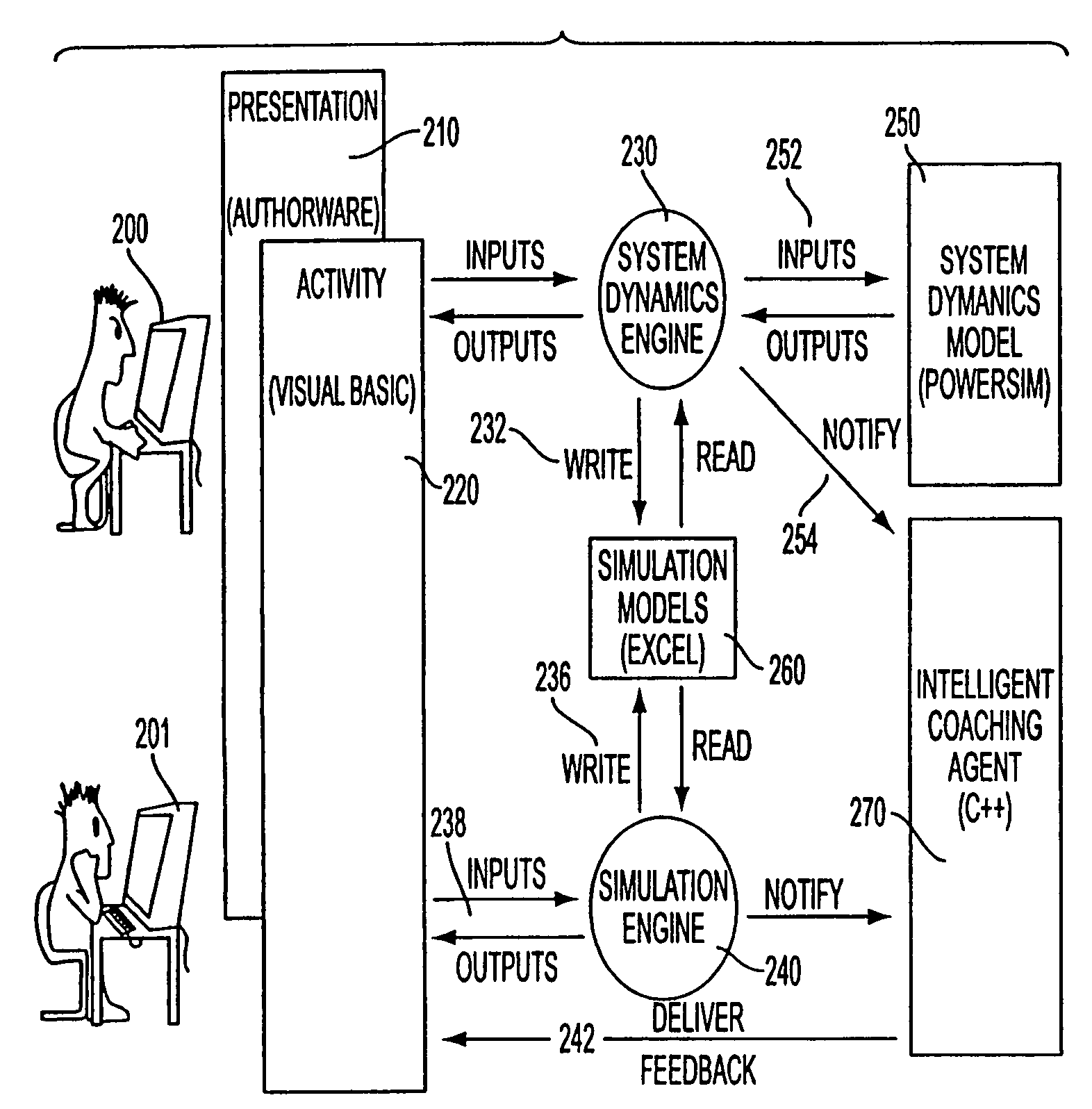 Runtime program analysis tool for a simulation engine