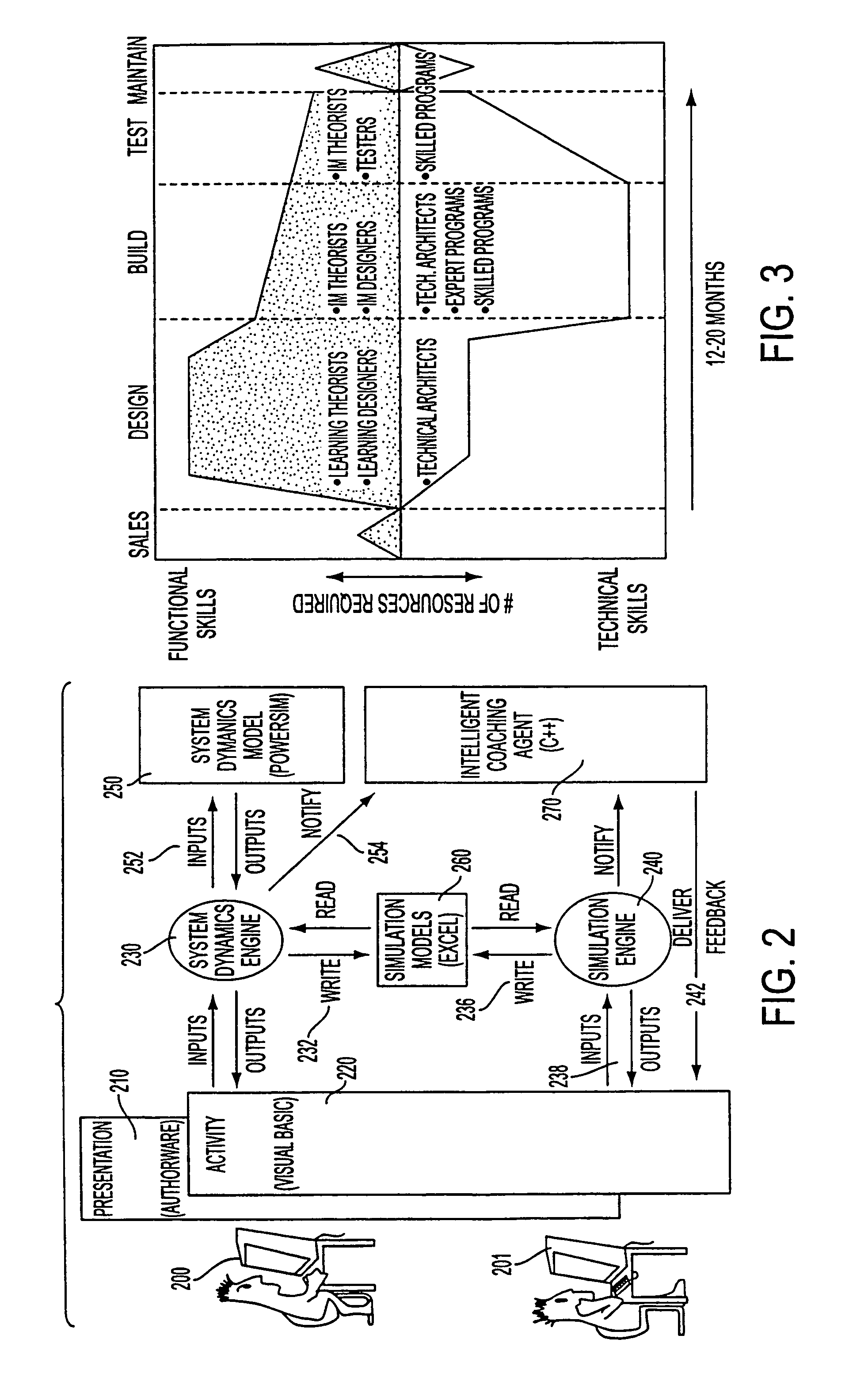 Runtime program analysis tool for a simulation engine